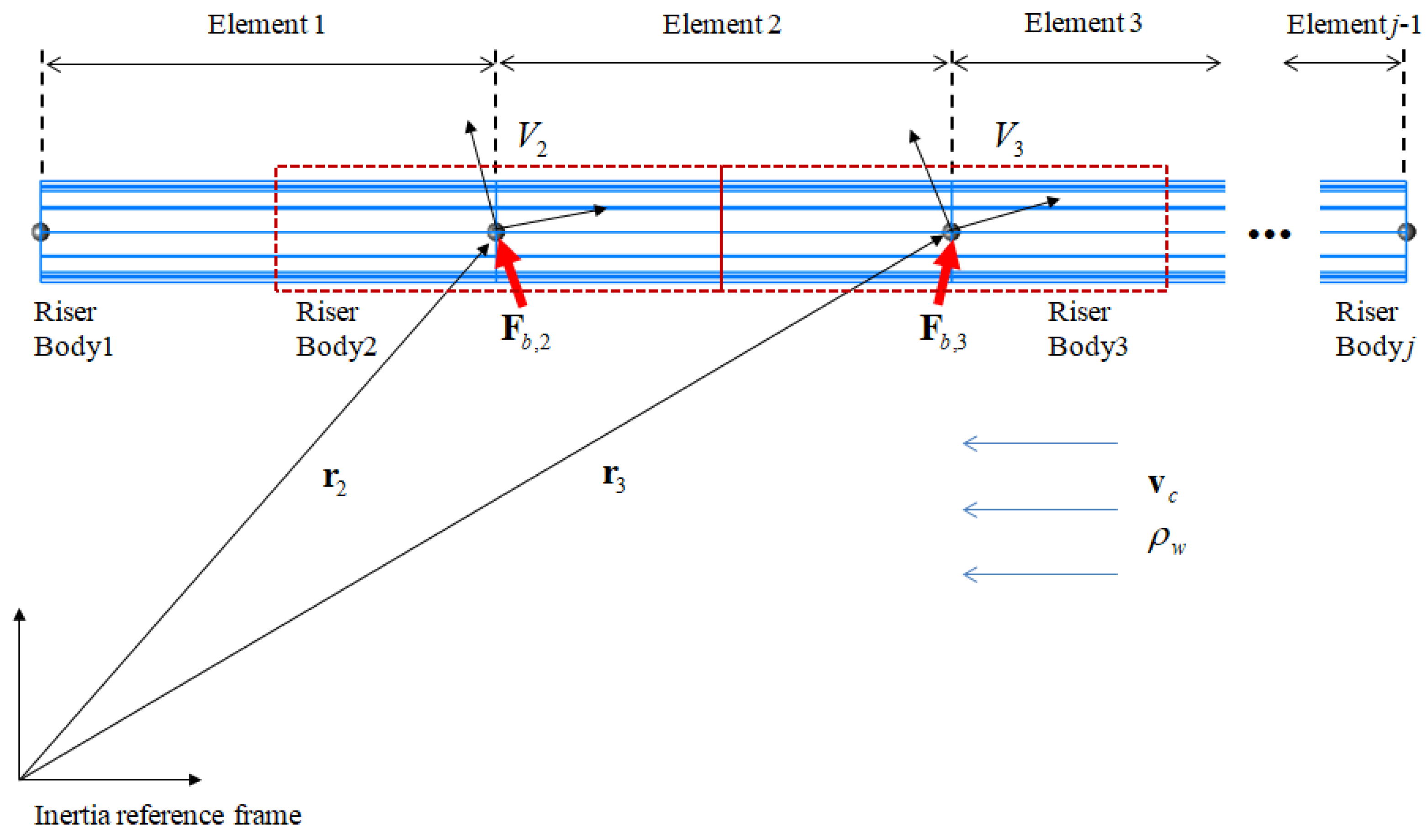 Minerals 12 00498 g008