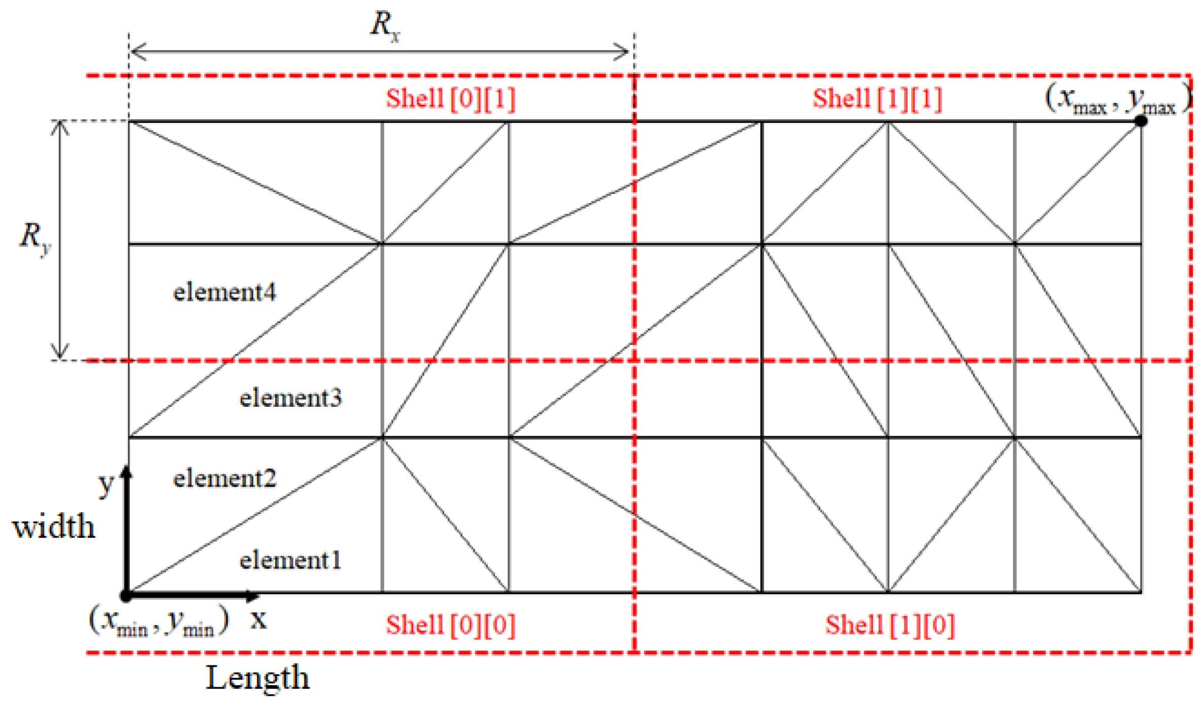 Minerals 12 00498 g016