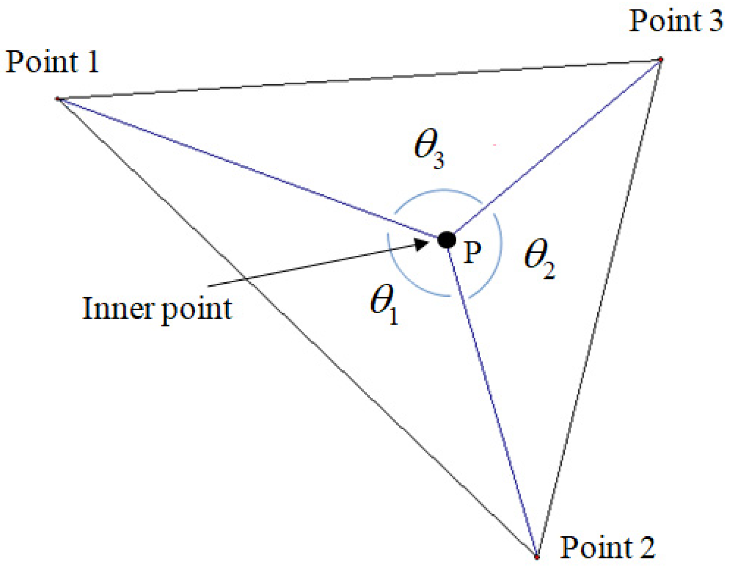 Minerals 12 00498 g017