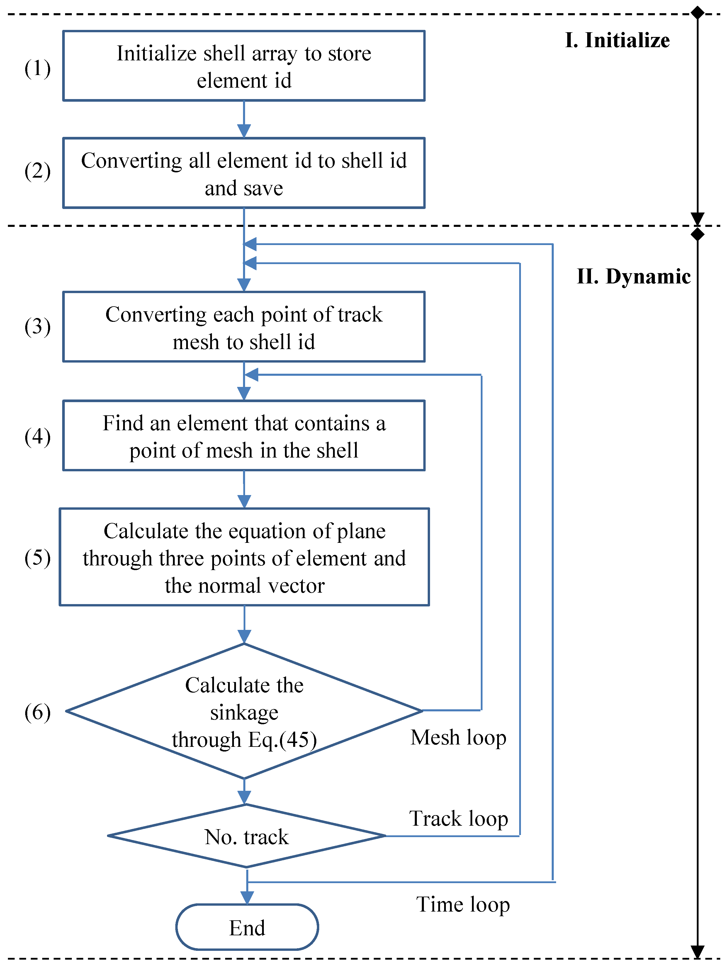 Minerals 12 00498 g019