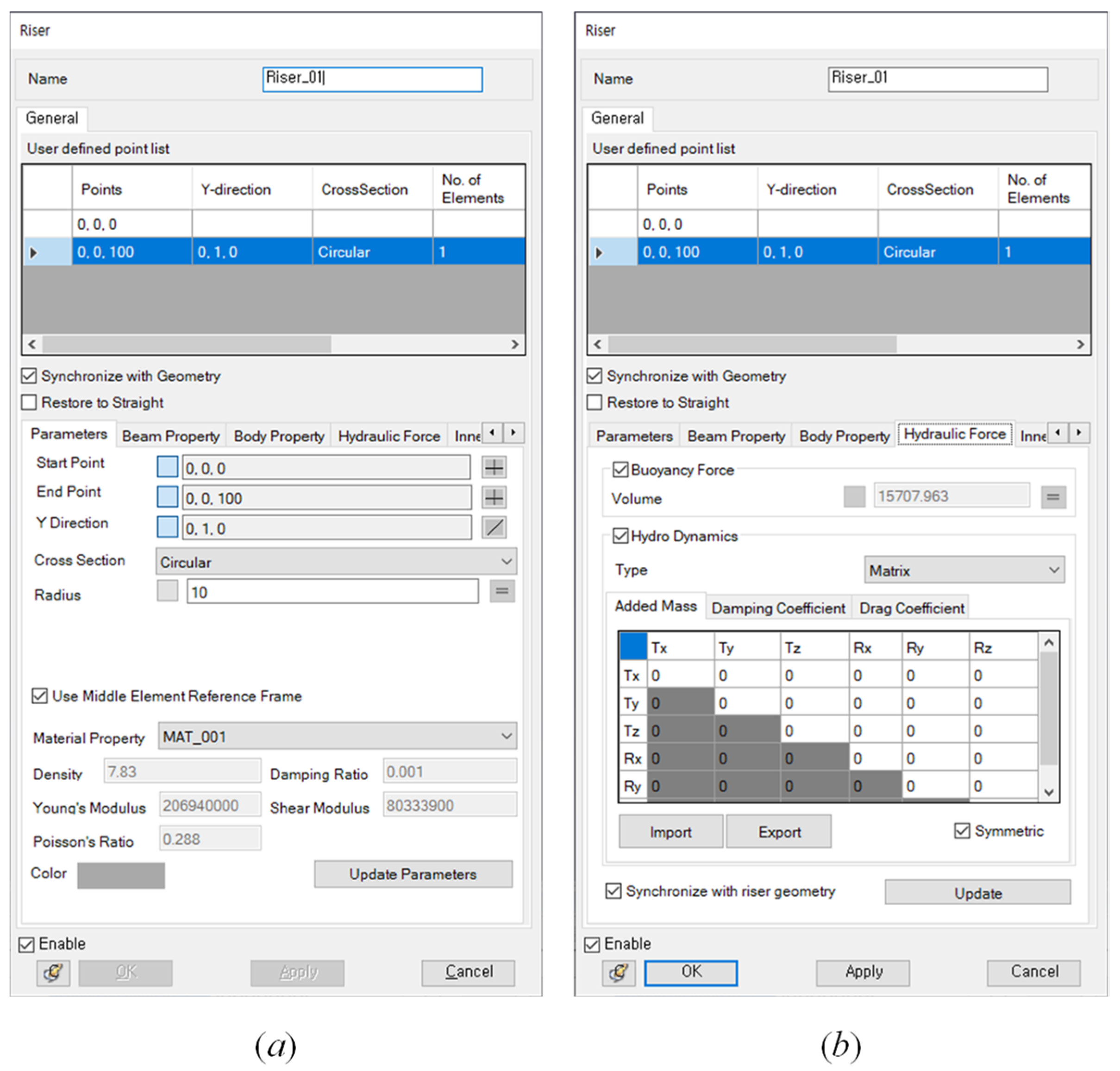 Minerals 12 00498 g022
