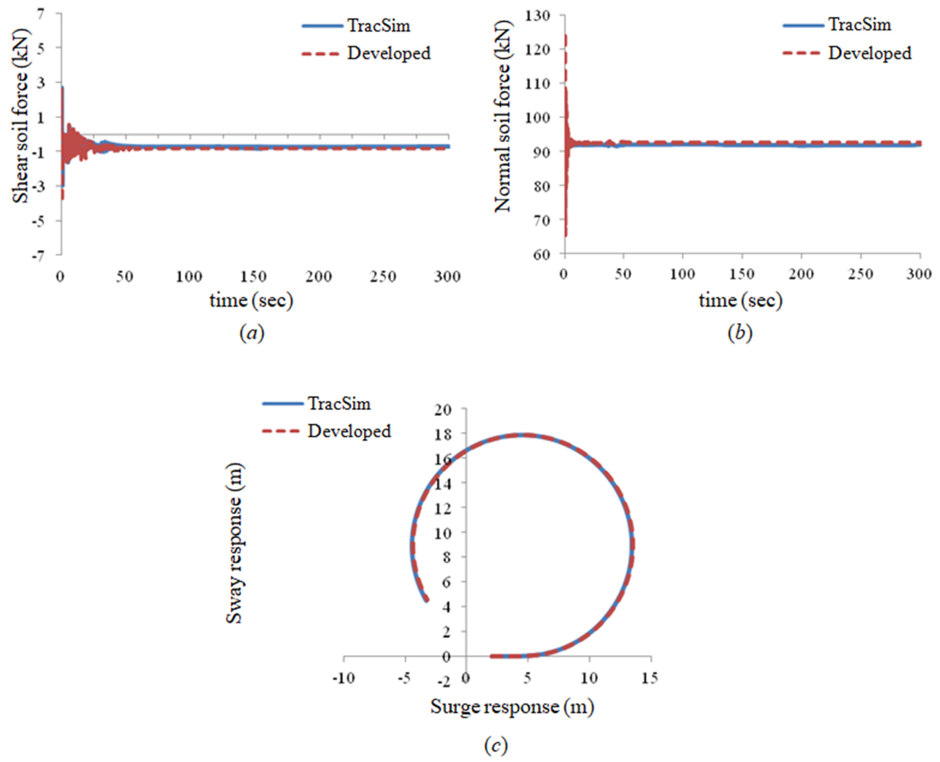 Minerals 12 00498 g030