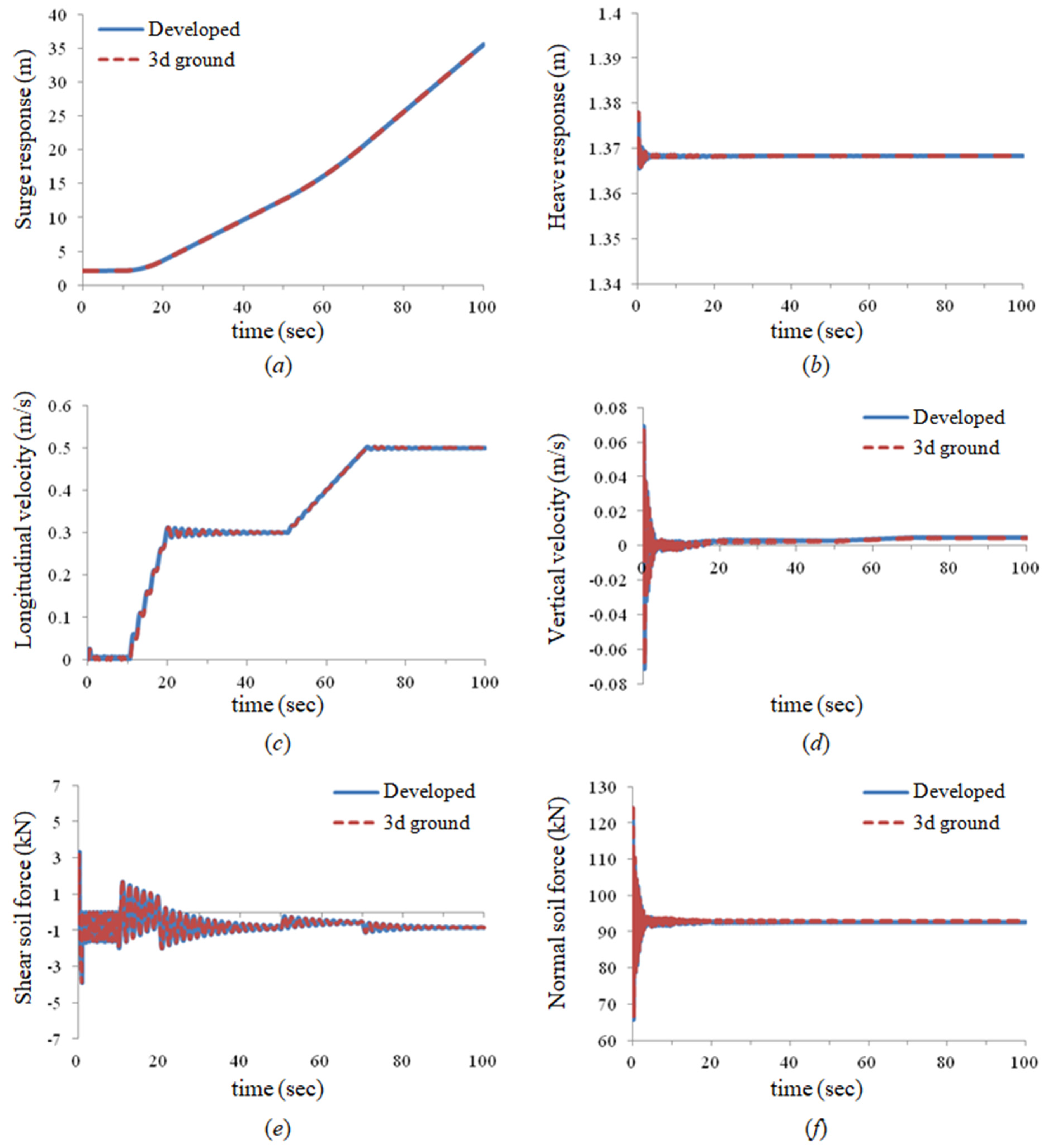Minerals 12 00498 g032
