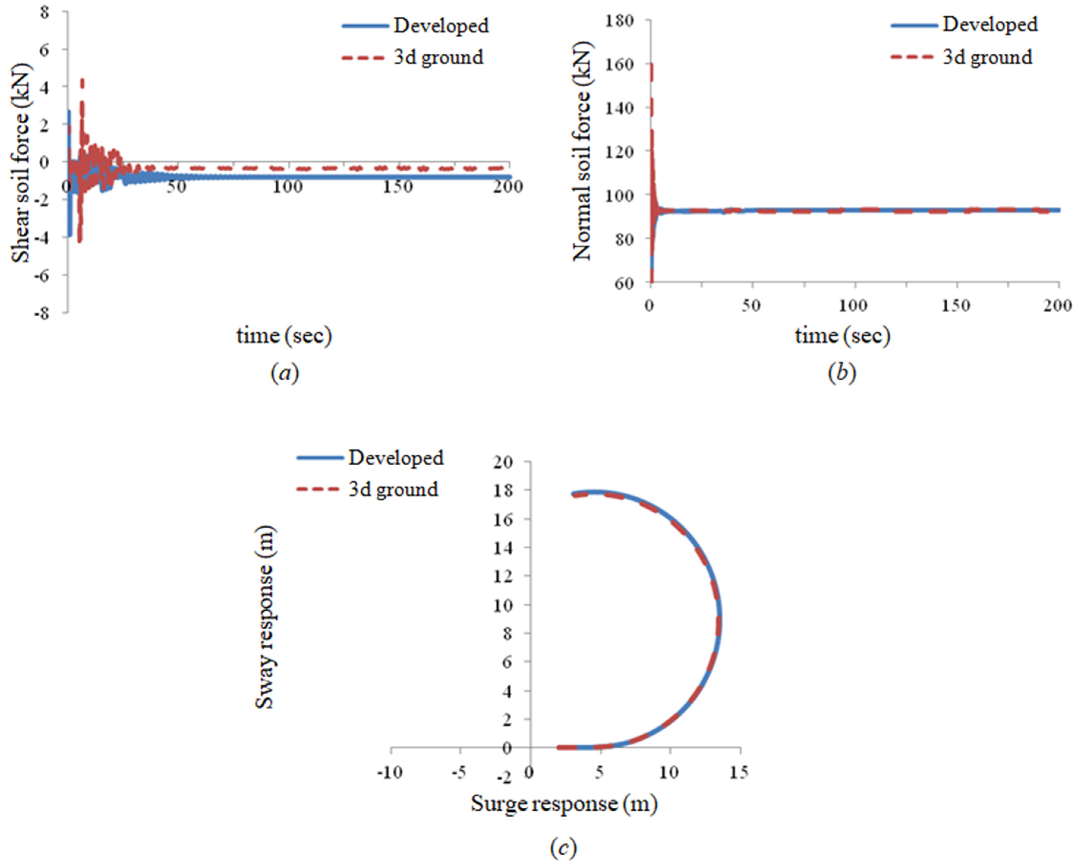 Minerals 12 00498 g034