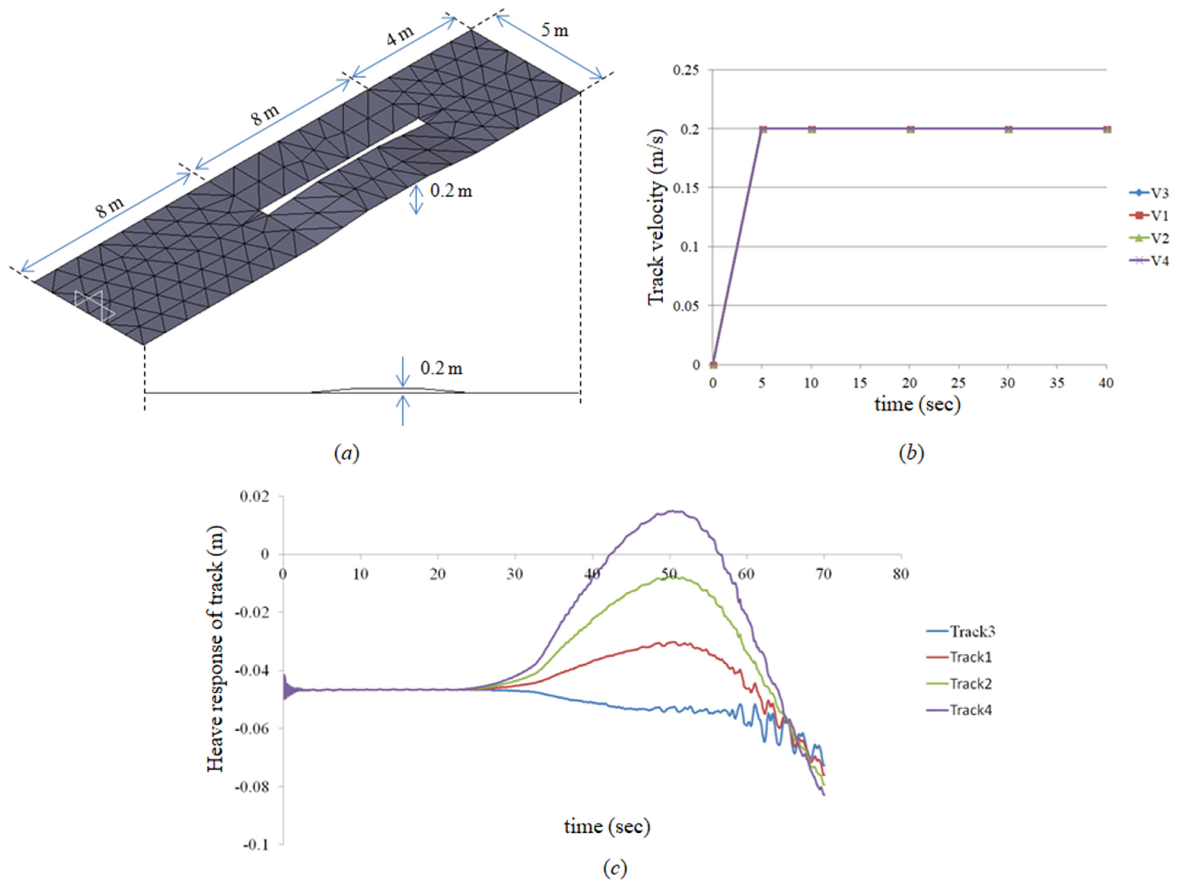 Minerals 12 00498 g035