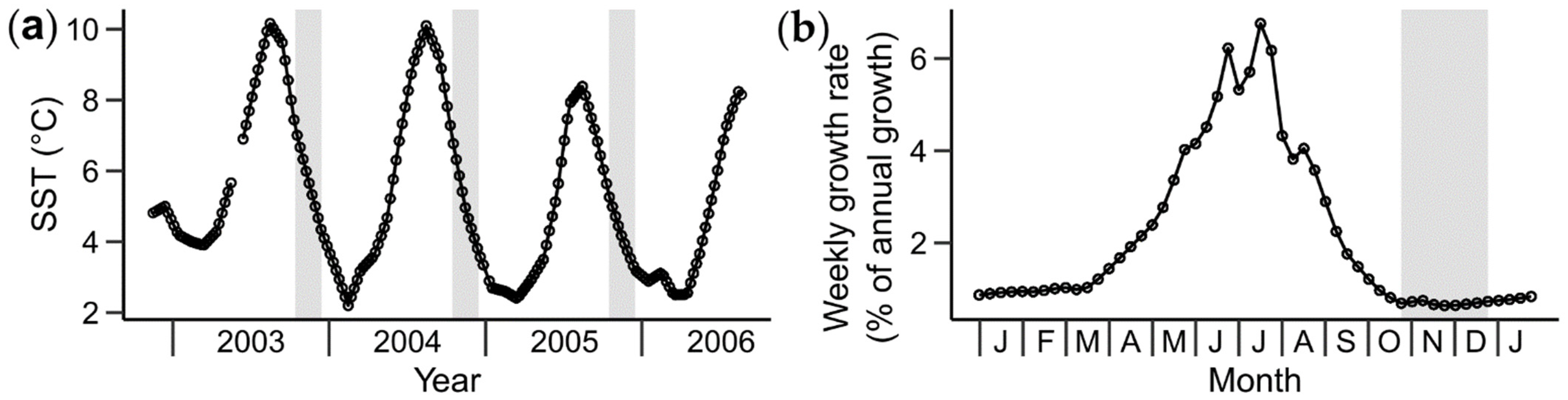 Minerals 12 00500 g002