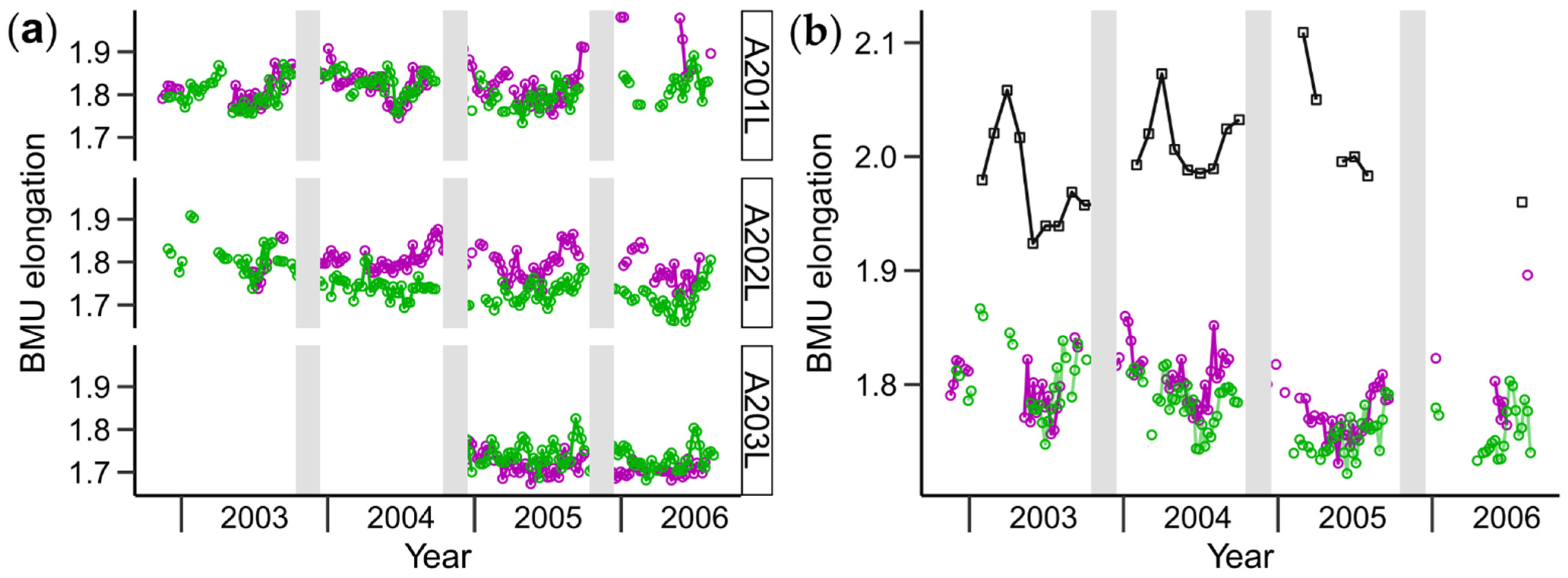 Minerals 12 00500 g005