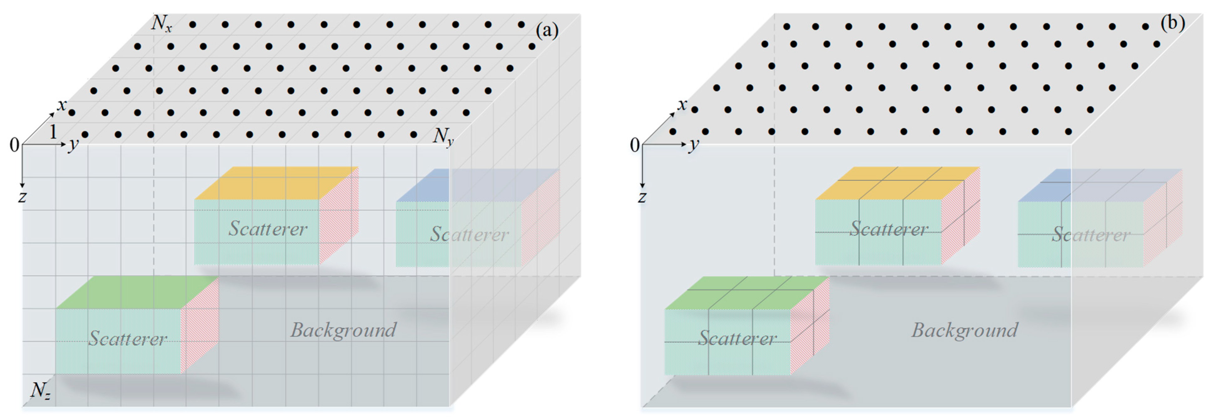 Minerals 12 00504 g001