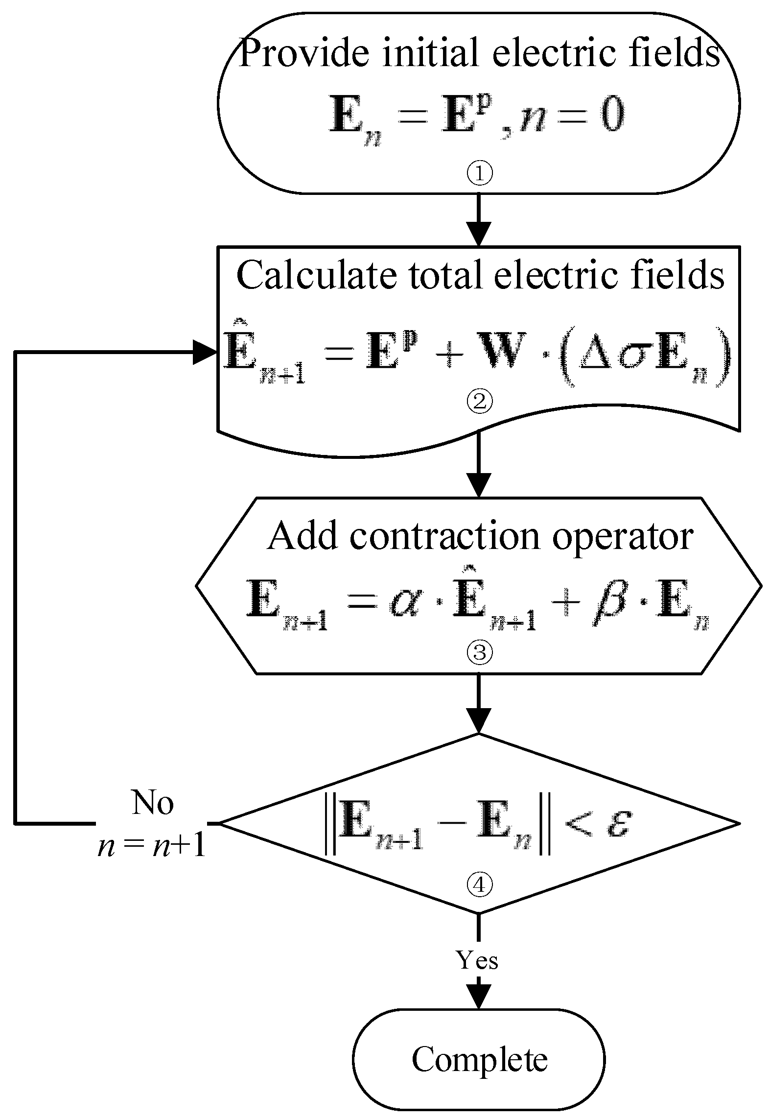 Minerals 12 00504 g002