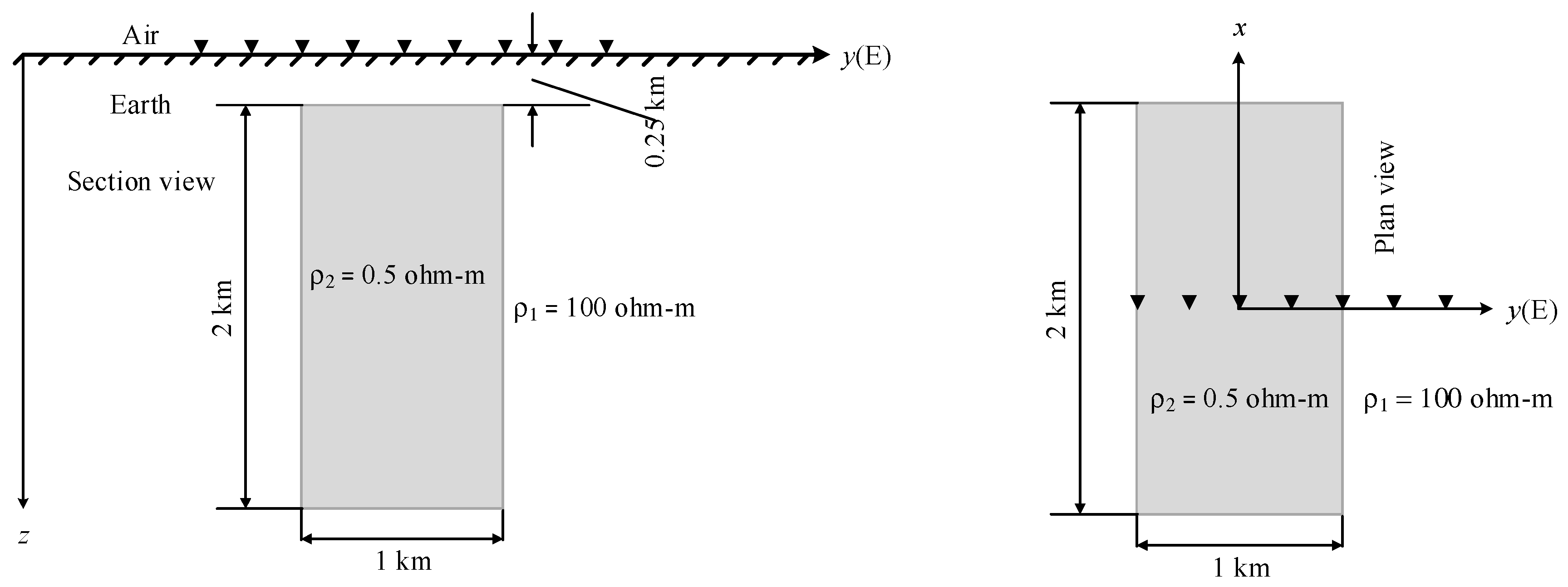 Minerals 12 00504 g003
