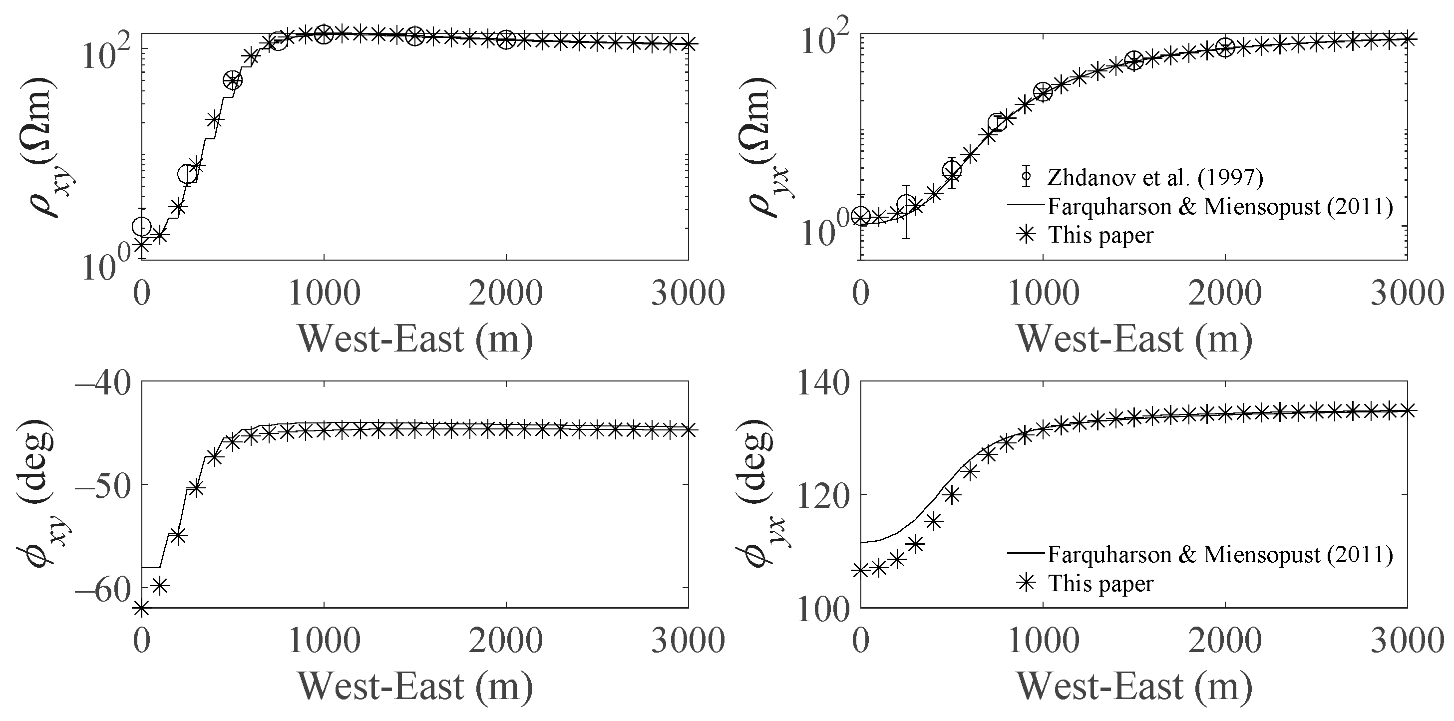 Minerals 12 00504 g004