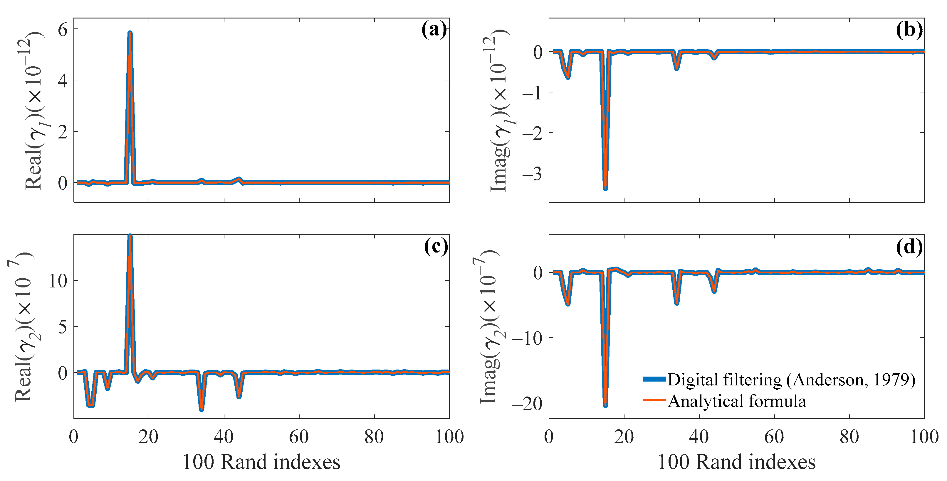 Minerals 12 00504 g006