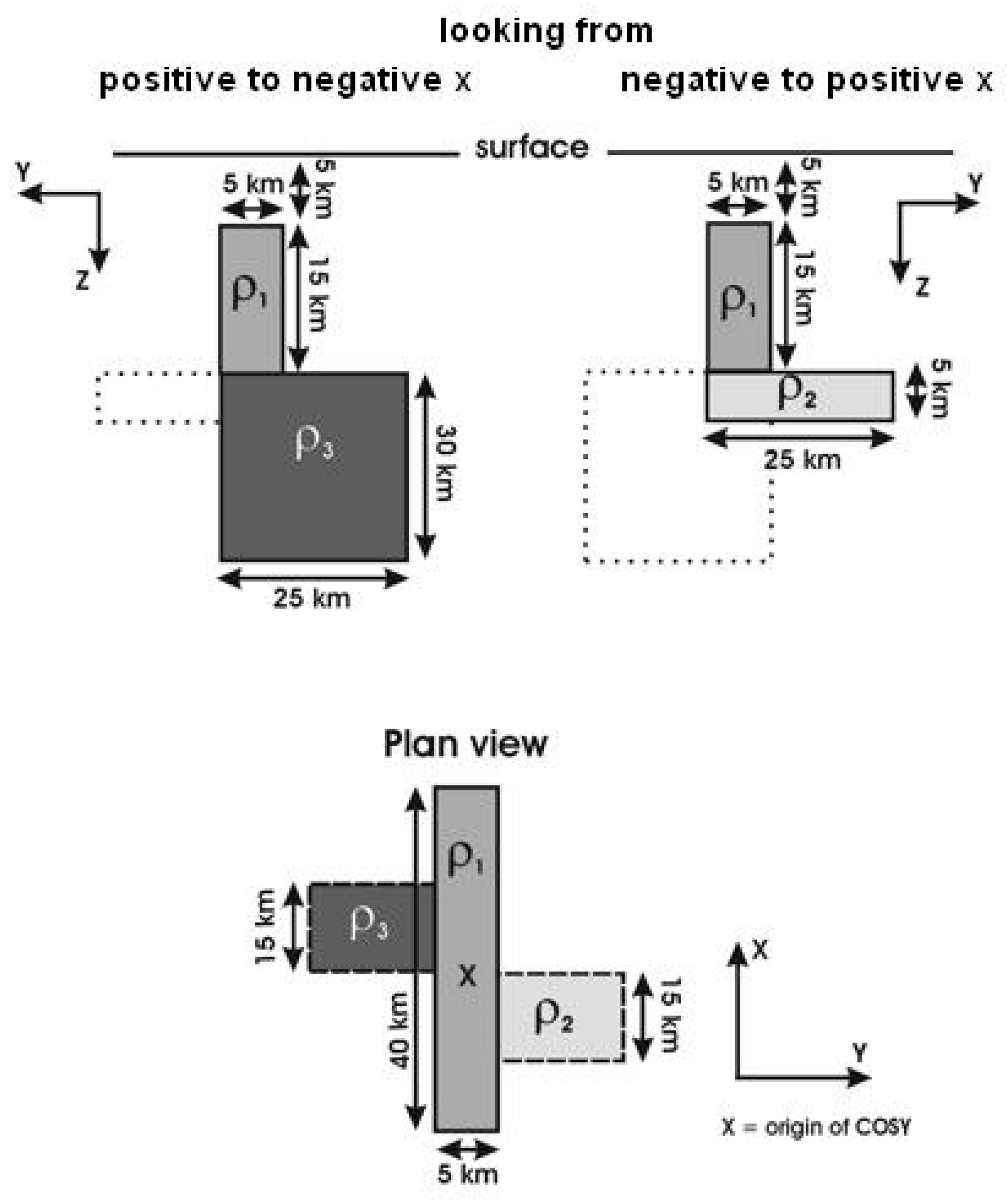 Minerals 12 00504 g007
