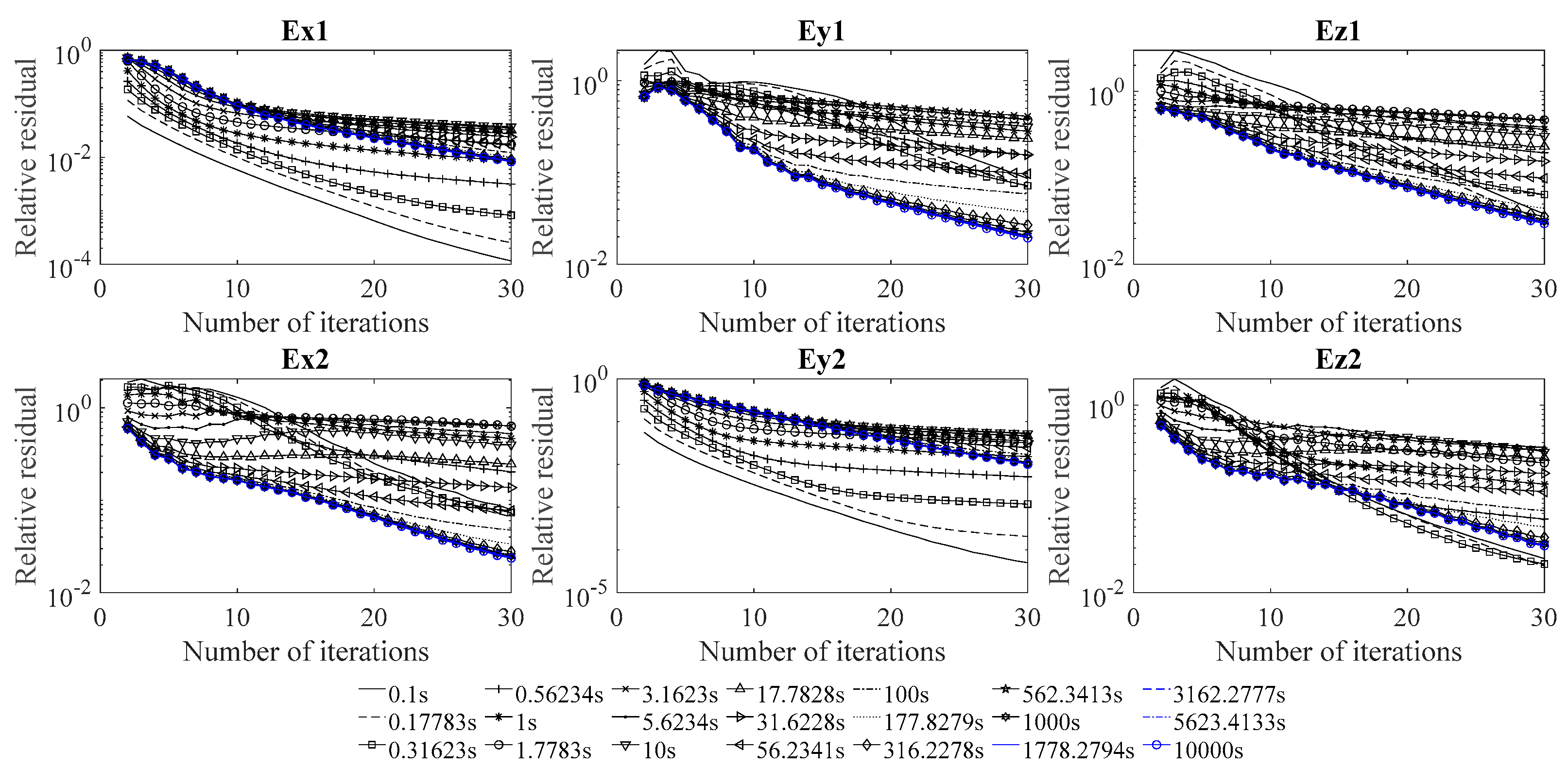 Minerals 12 00504 g009