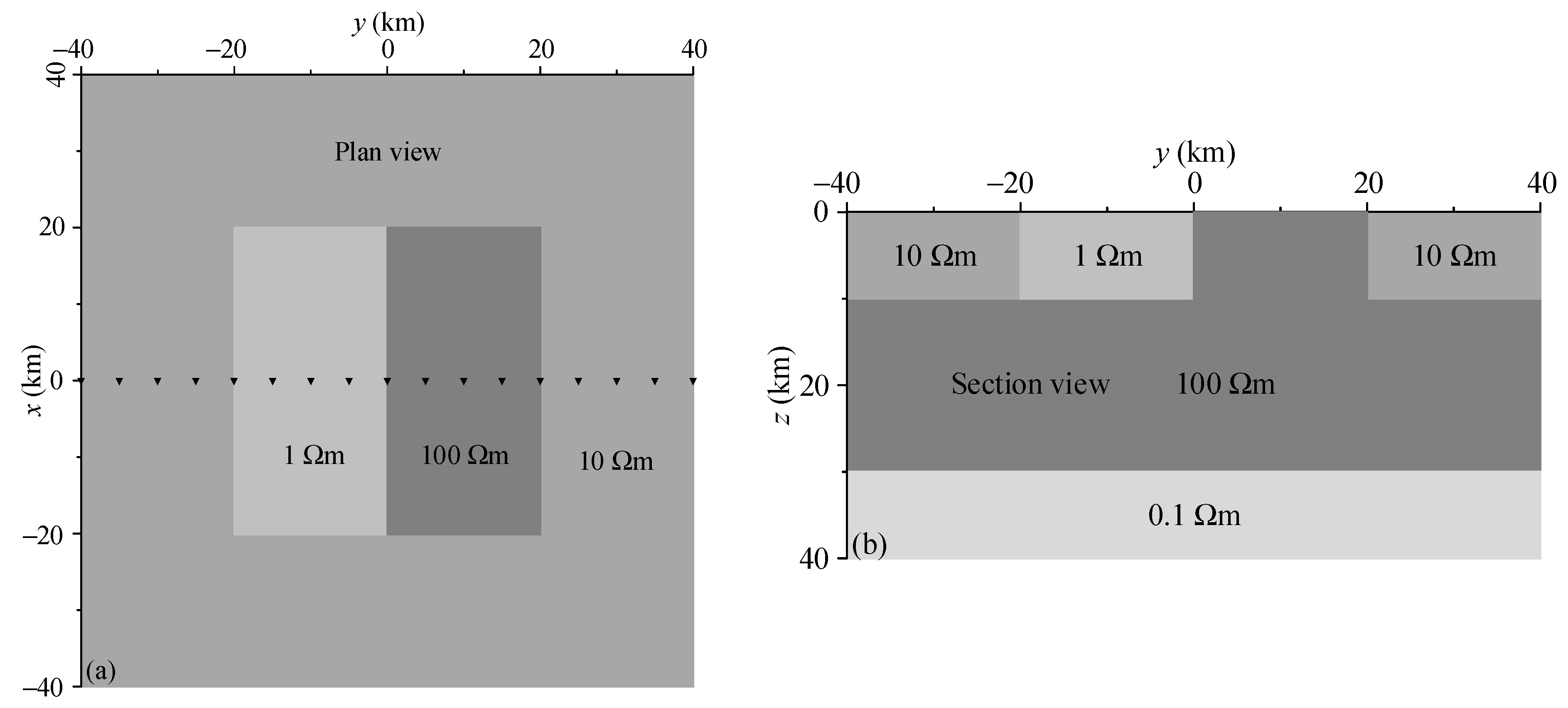 Minerals 12 00504 g010