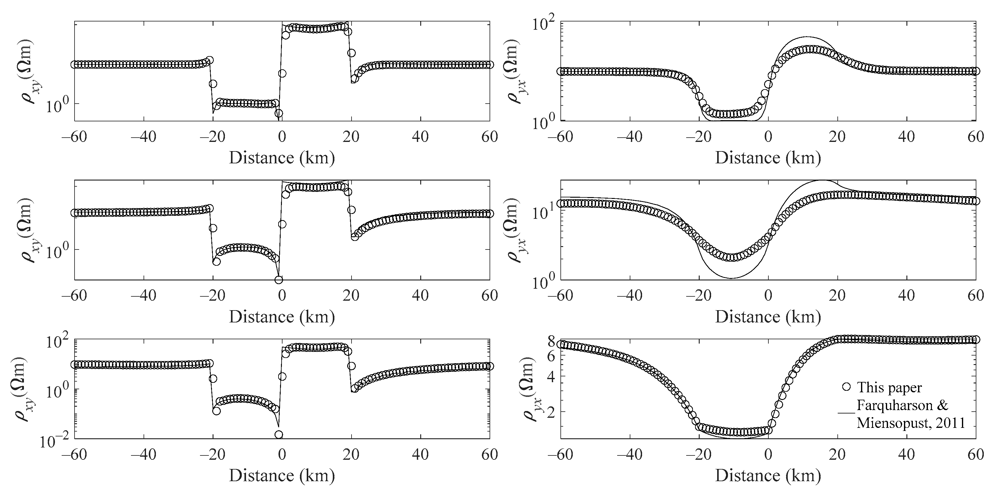 Minerals 12 00504 g011