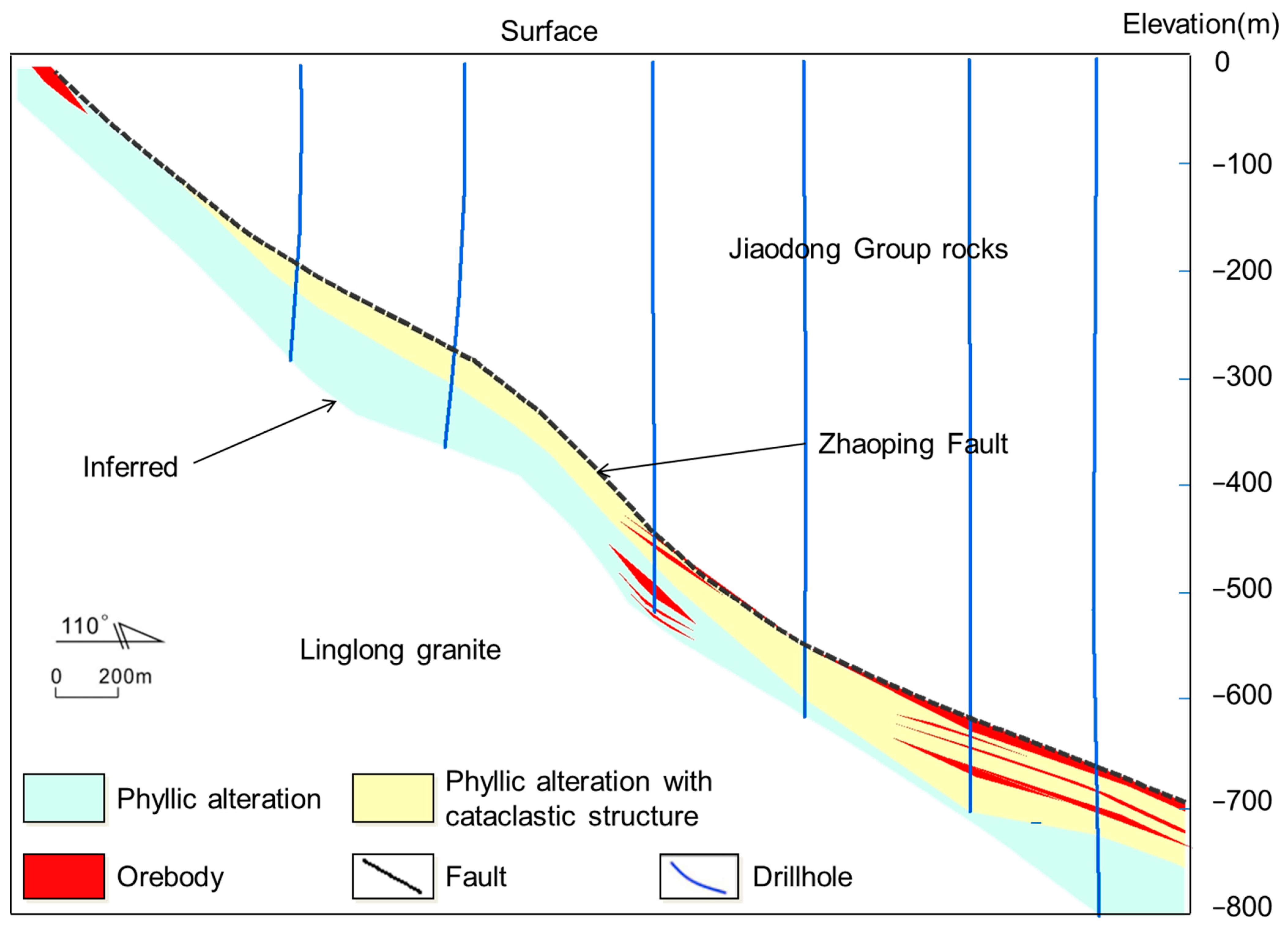 Minerals 12 00505 g003