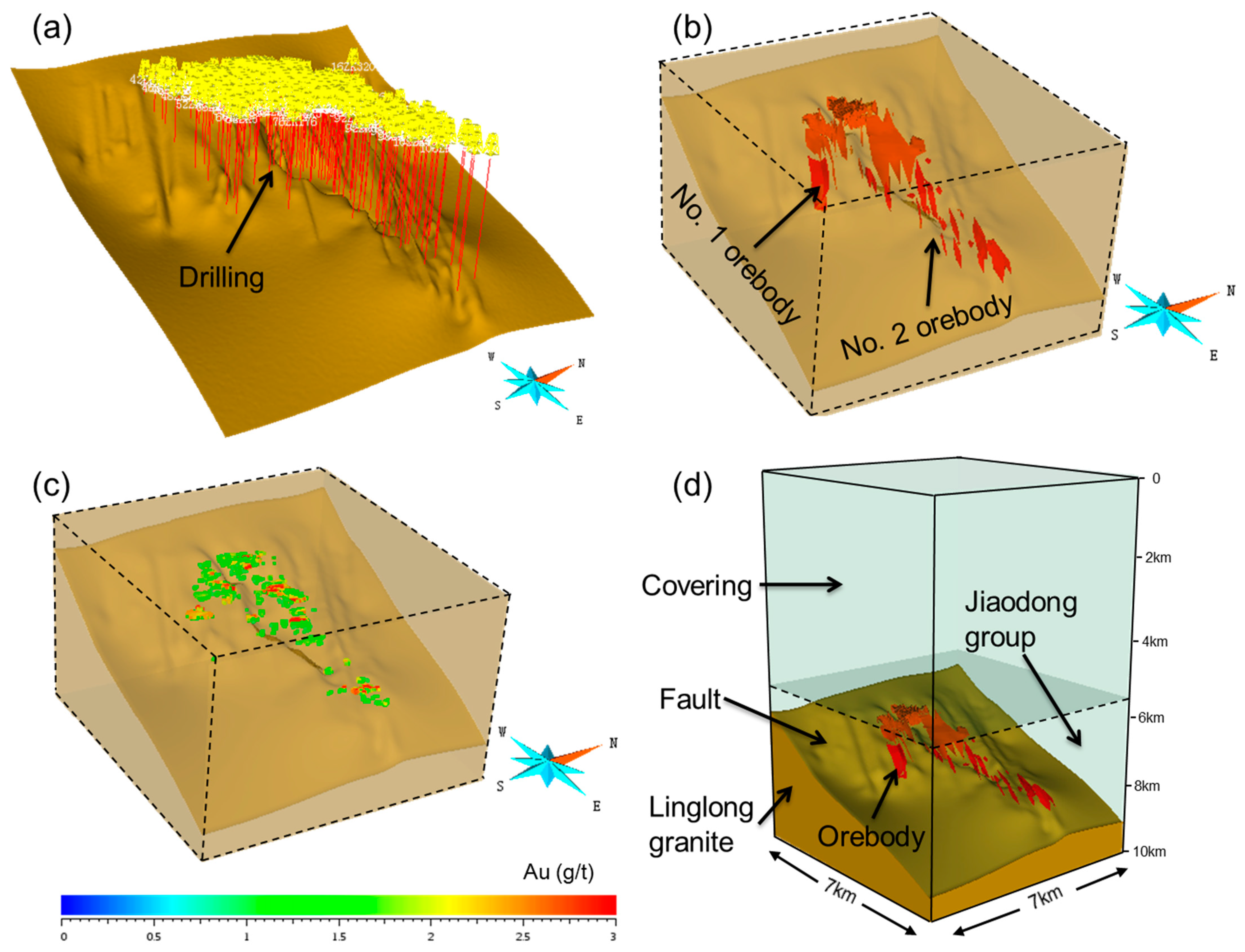 Minerals 12 00505 g005