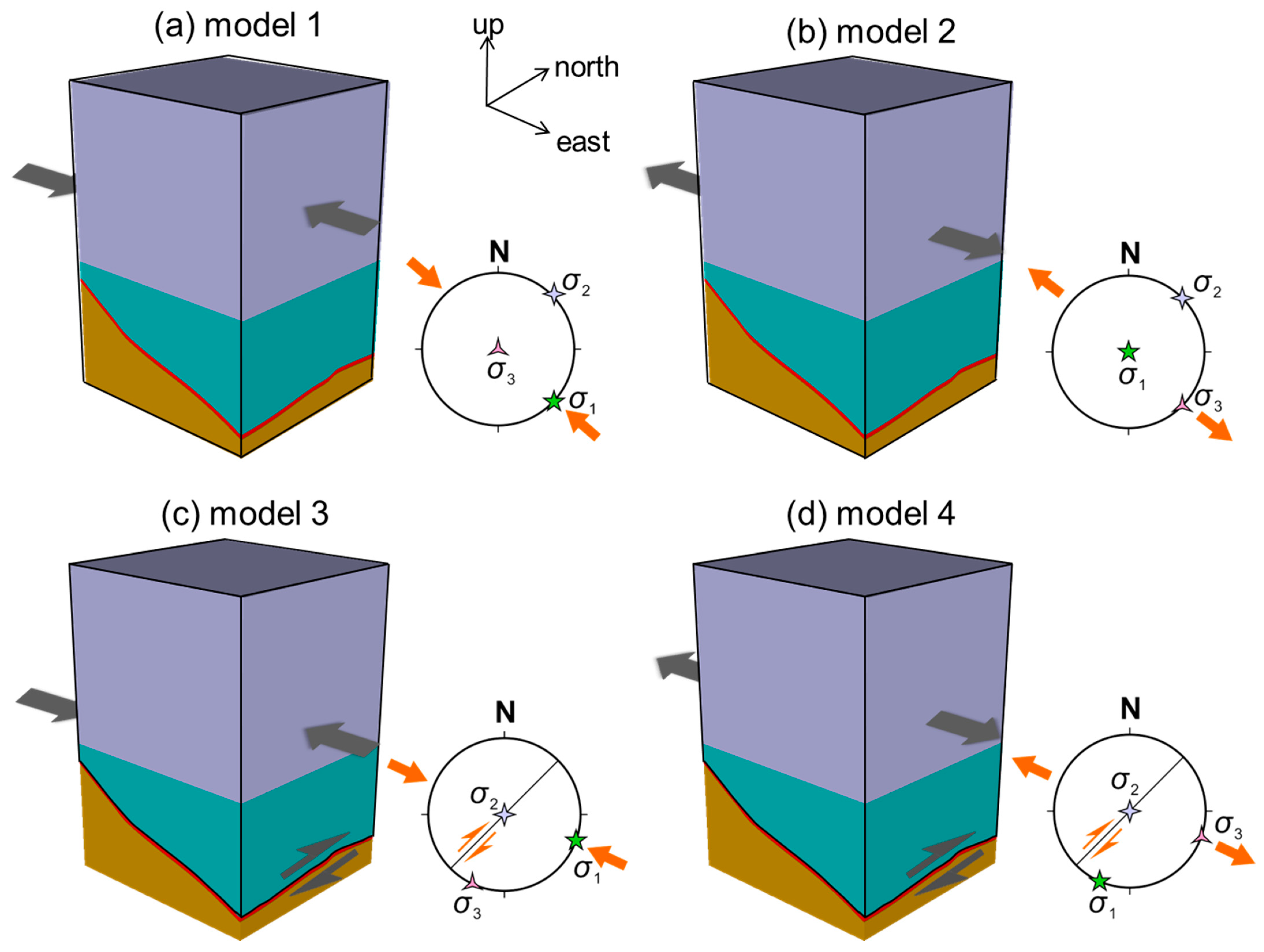 Minerals 12 00505 g006