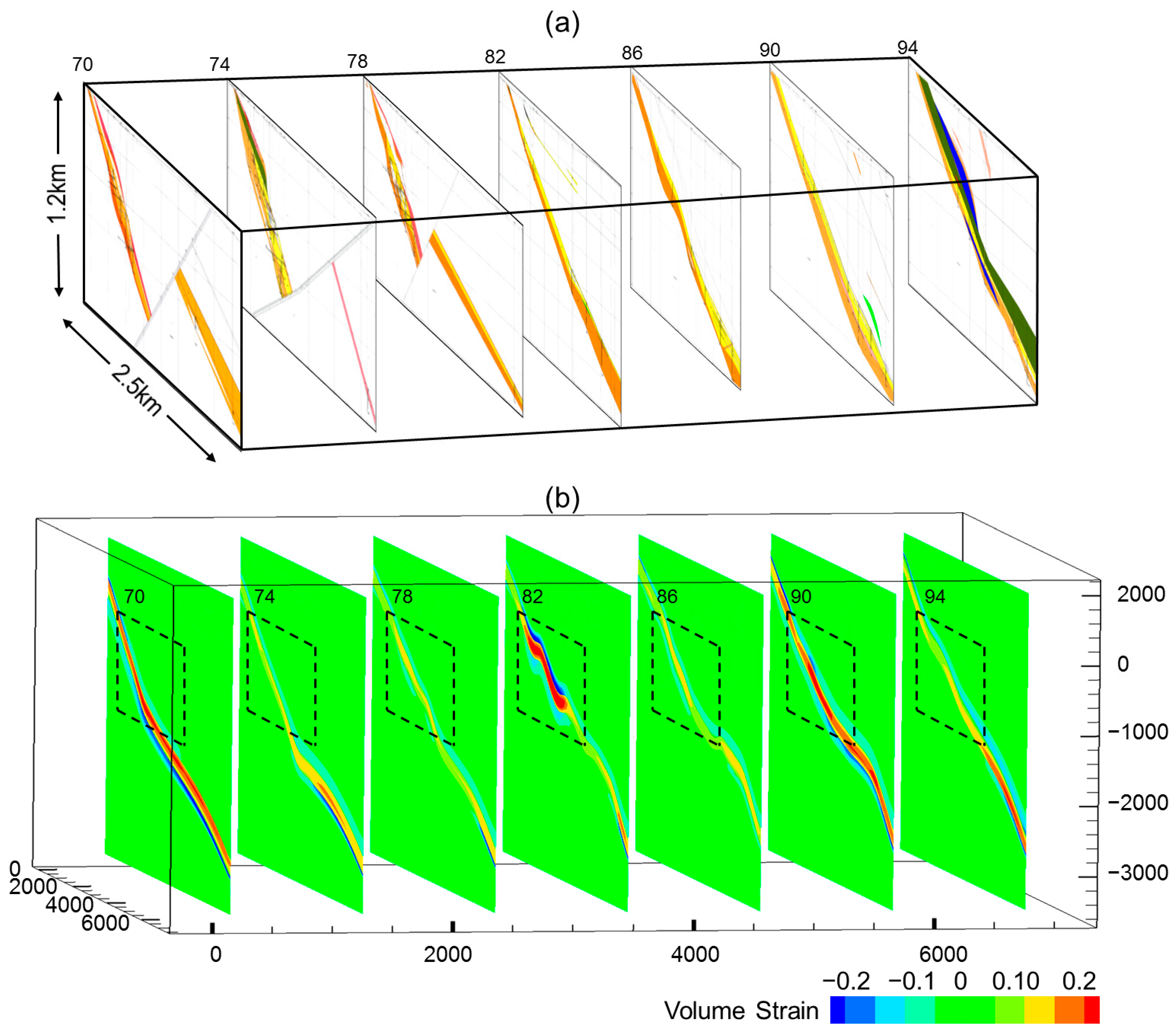 Minerals 12 00505 g011