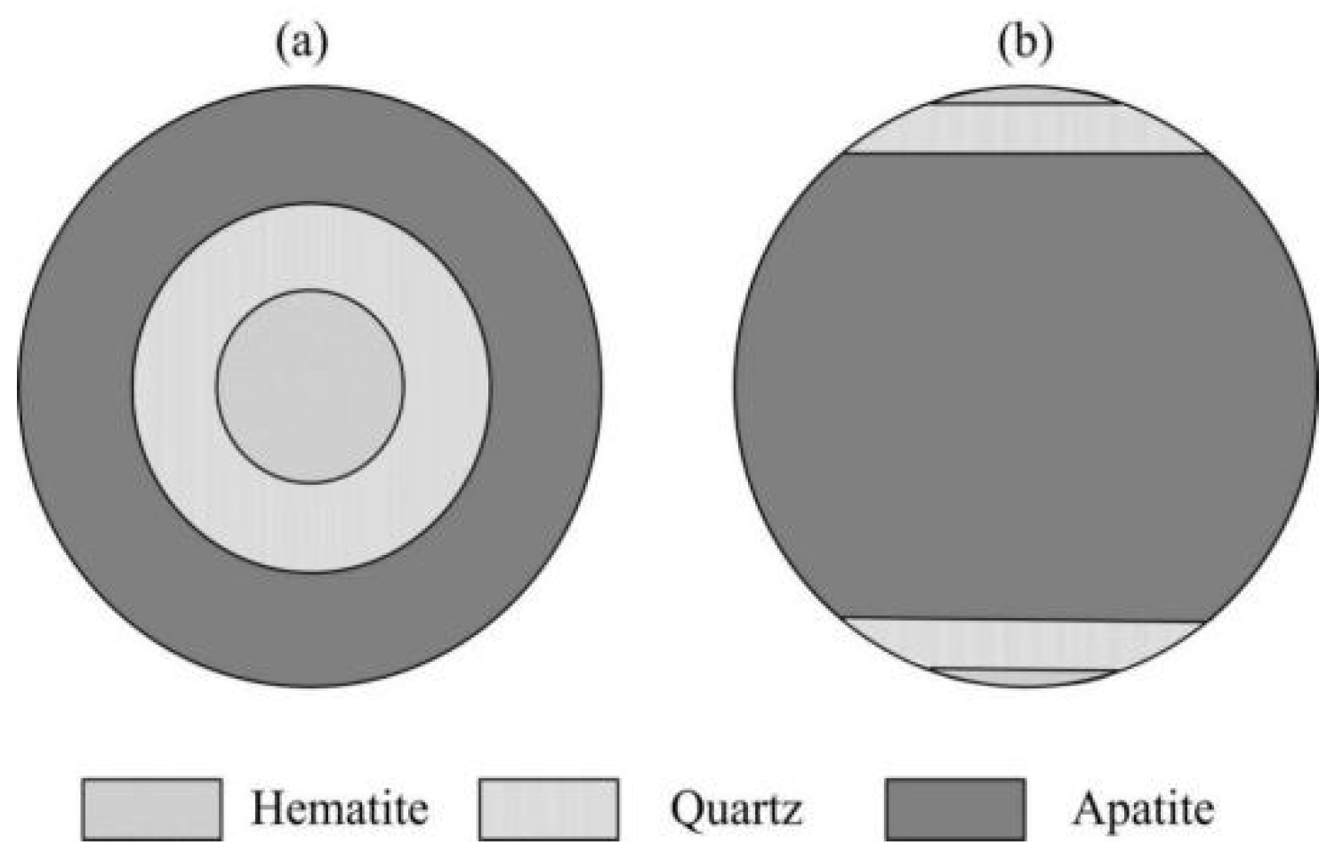 Minerals 12 00507 g004