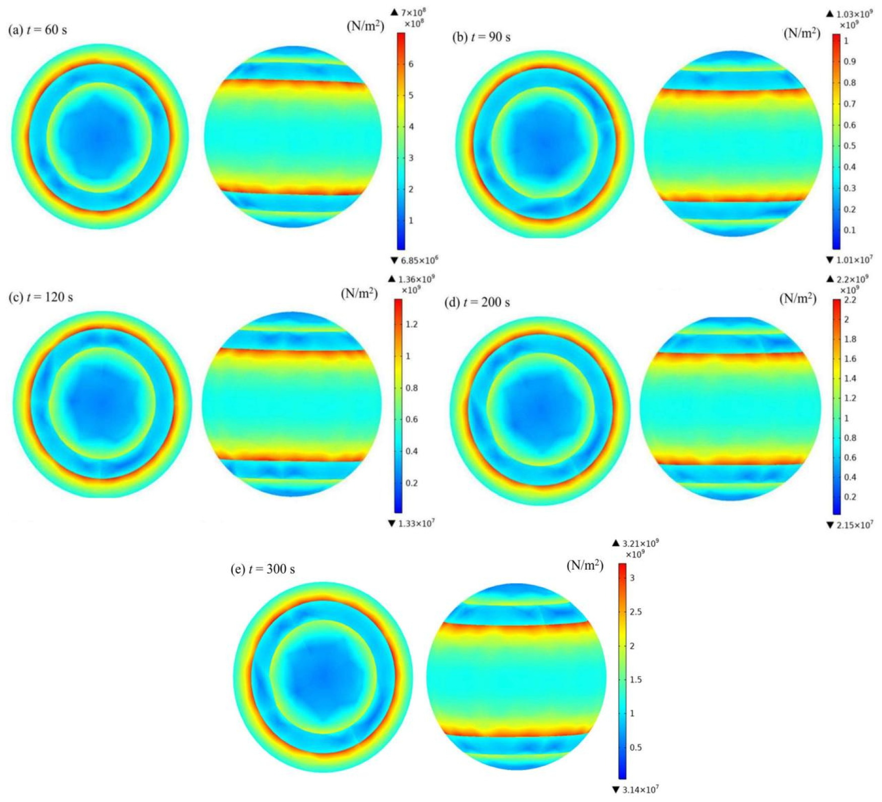 Minerals 12 00507 g006
