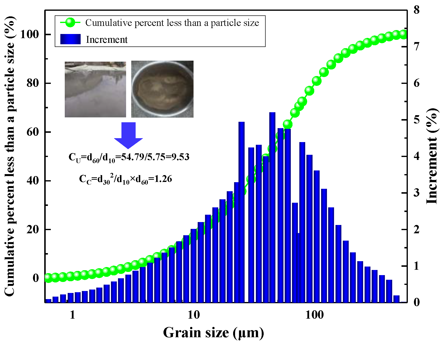 Minerals 12 00511 g001