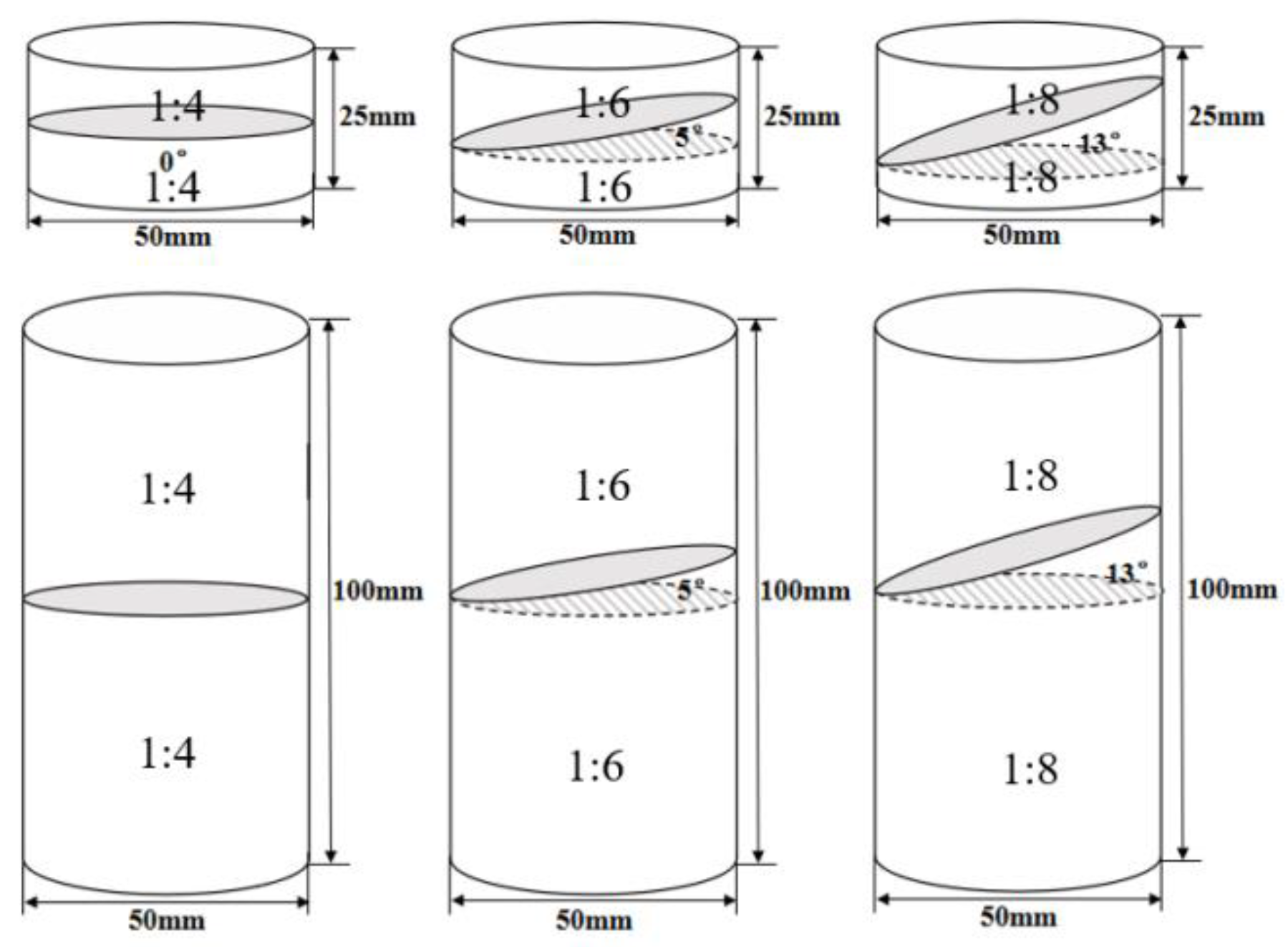 Minerals 12 00511 g002