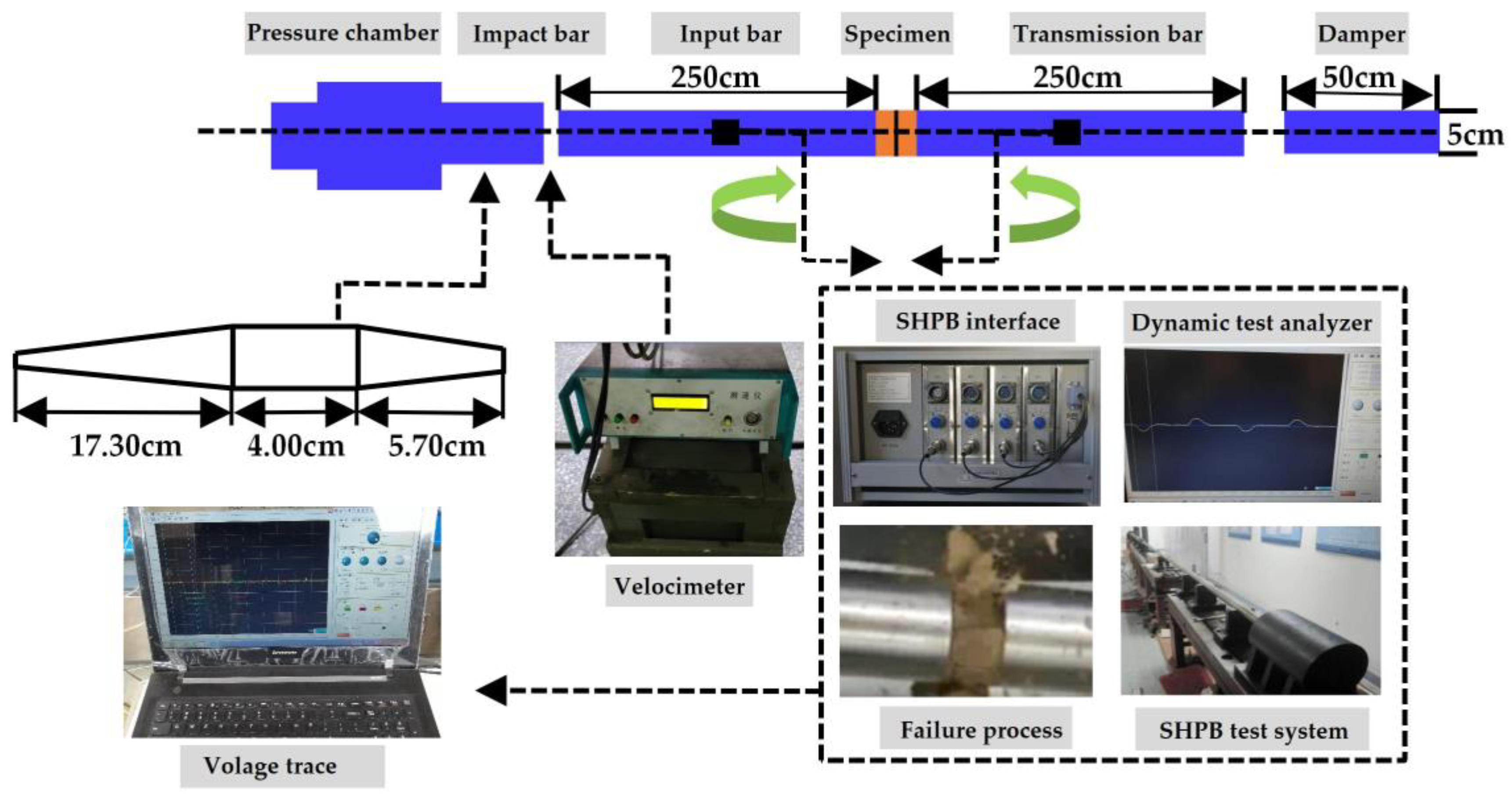 Minerals 12 00511 g005