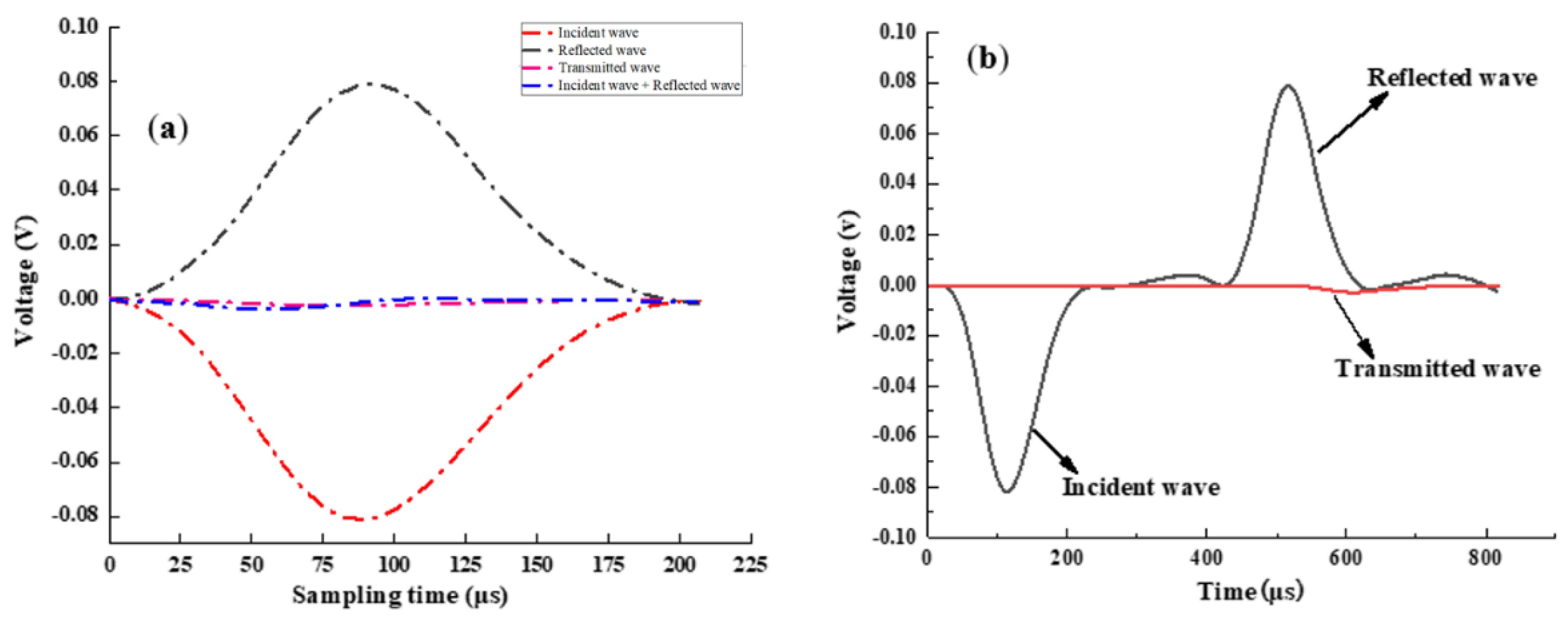 Minerals 12 00511 g006