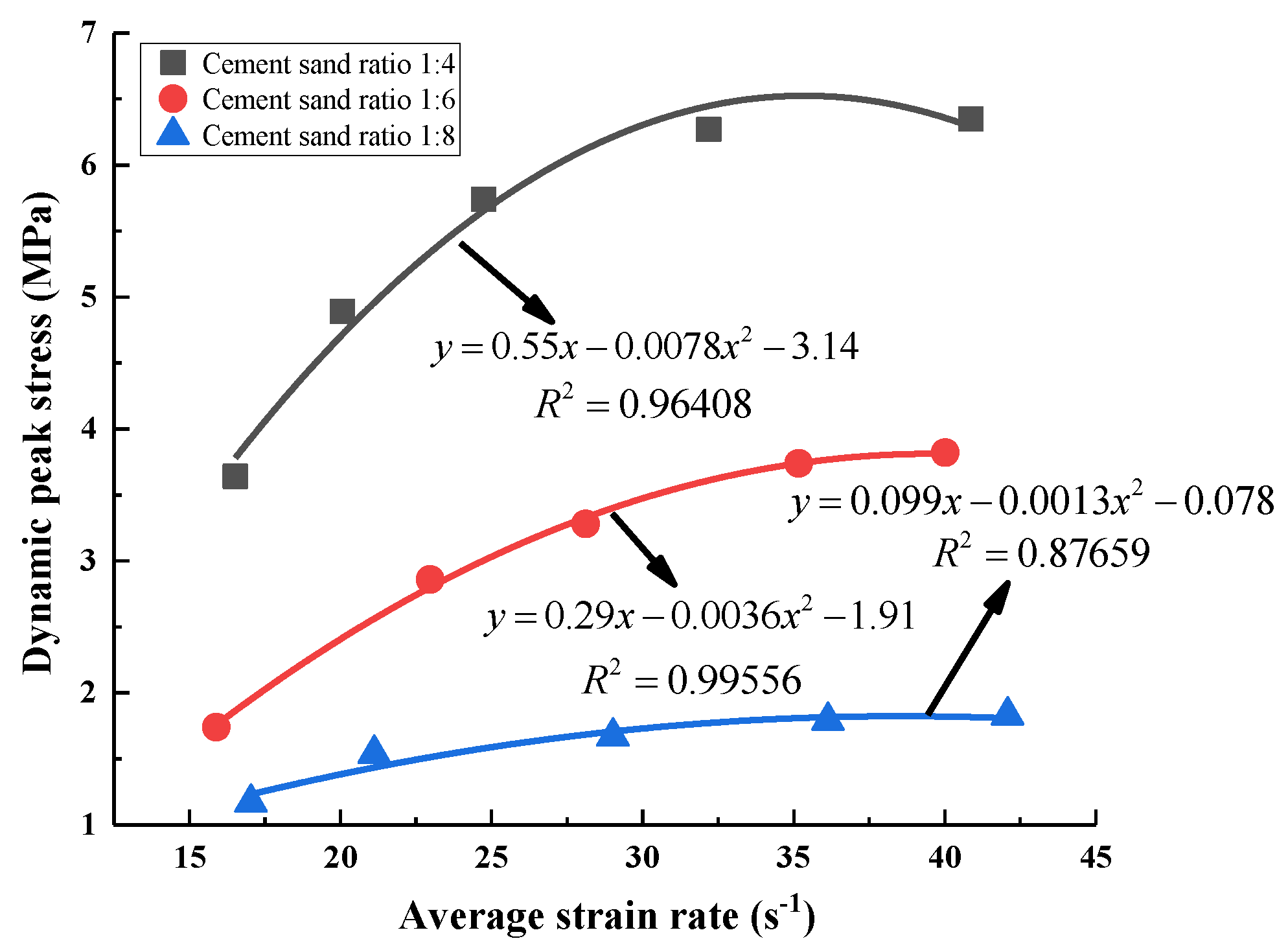 Minerals 12 00511 g008