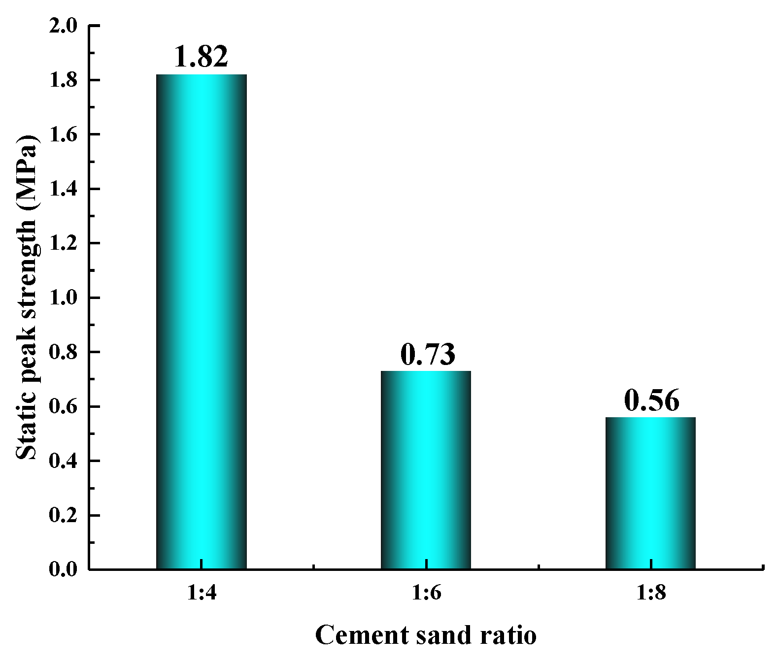 Minerals 12 00511 g009