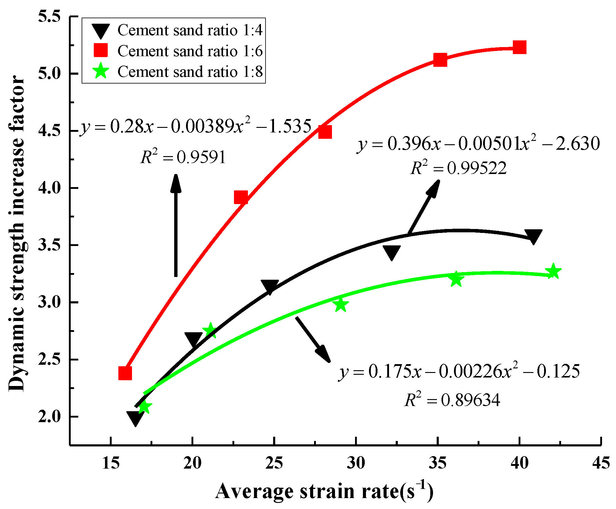 Minerals 12 00511 g010