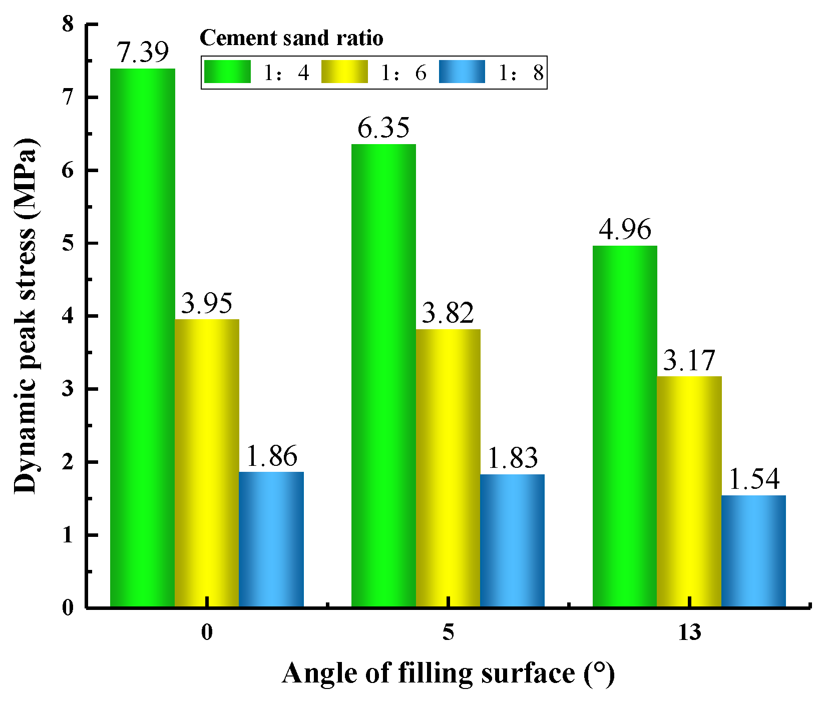 Minerals 12 00511 g011