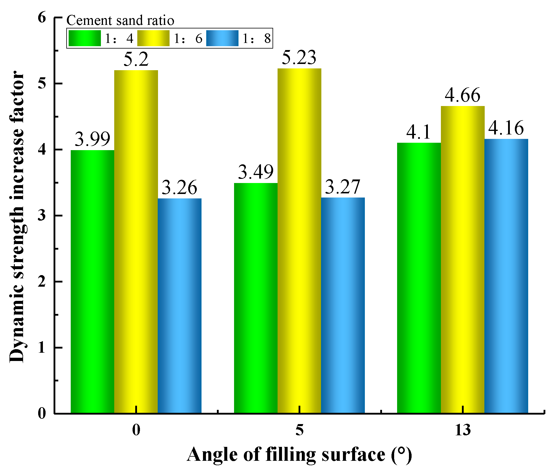 Minerals 12 00511 g013