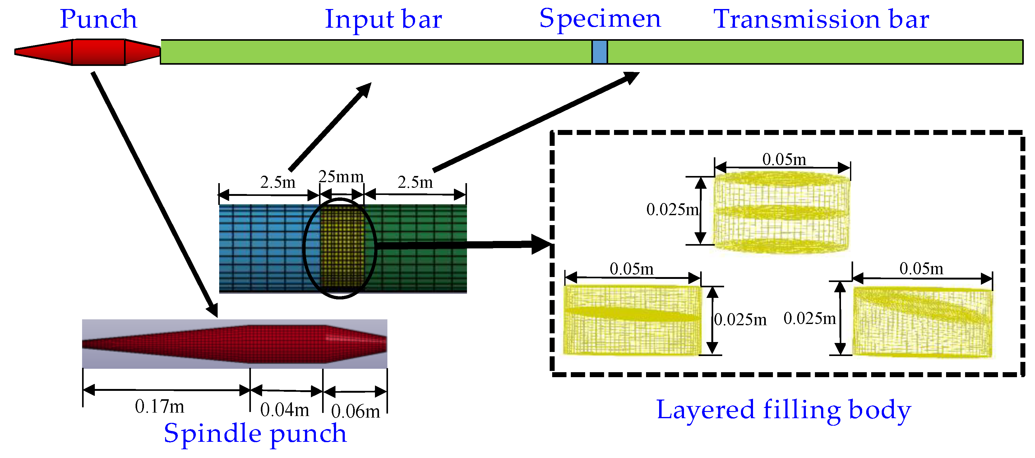 Minerals 12 00511 g015