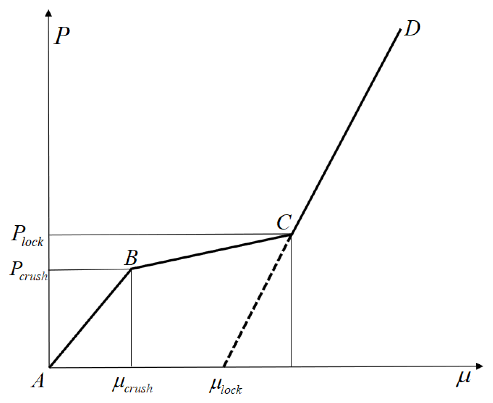 Minerals 12 00511 g016