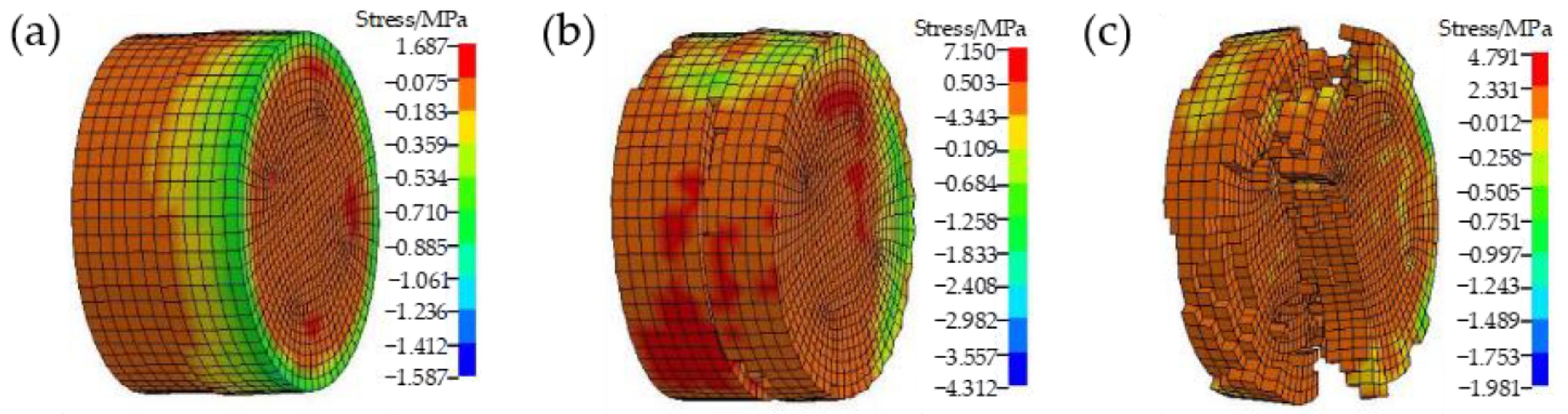 Minerals 12 00511 g017