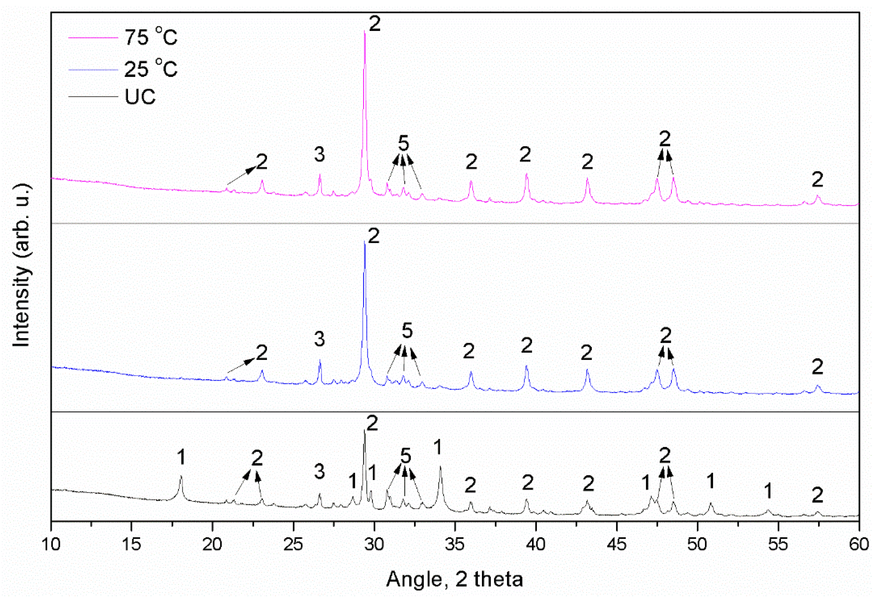Minerals 12 00513 g019 Minerals 12 00513 g019