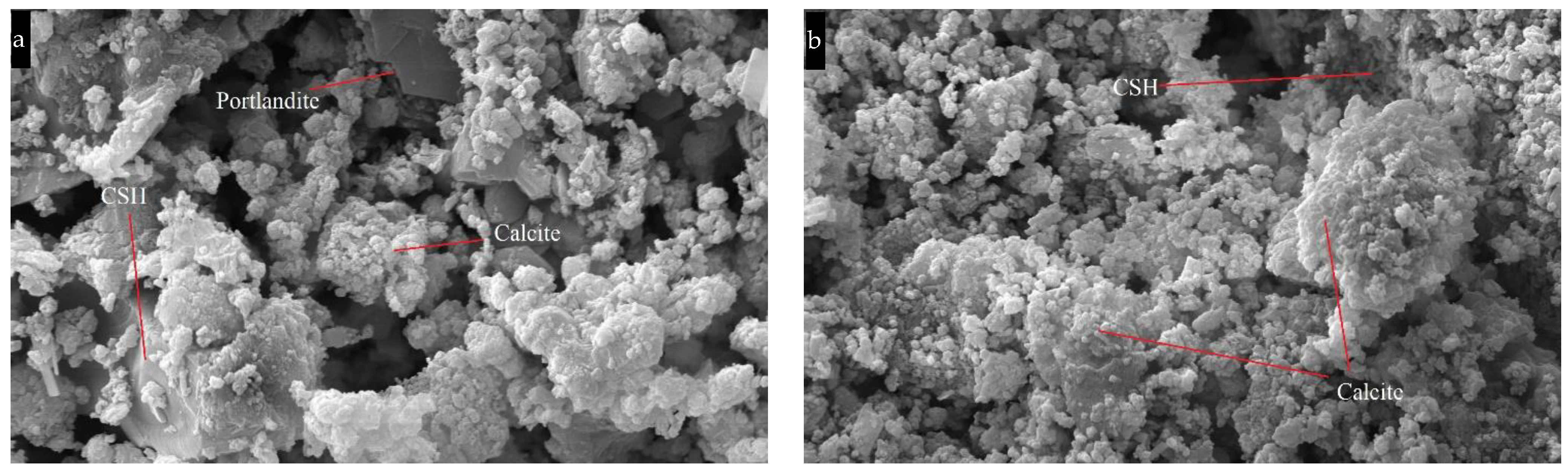 Minerals 12 00513 g020 Minerals 12 00513 g020