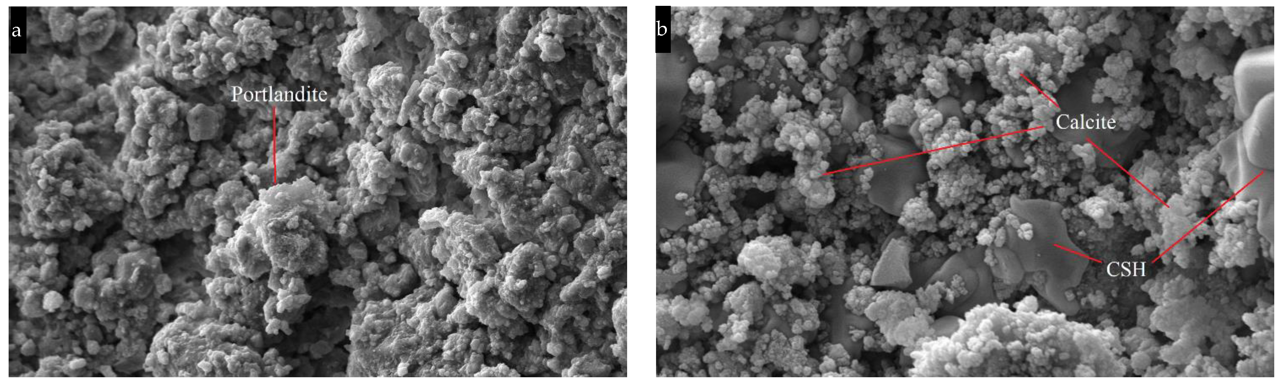 Minerals 12 00513 g022 Minerals 12 00513 g022