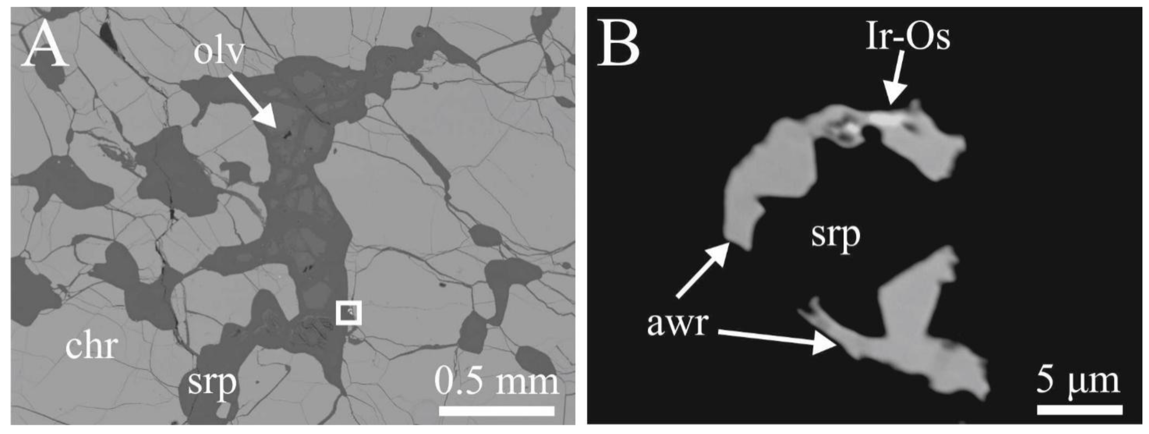Minerals 12 00516 g011 Minerals 12 00516 g011