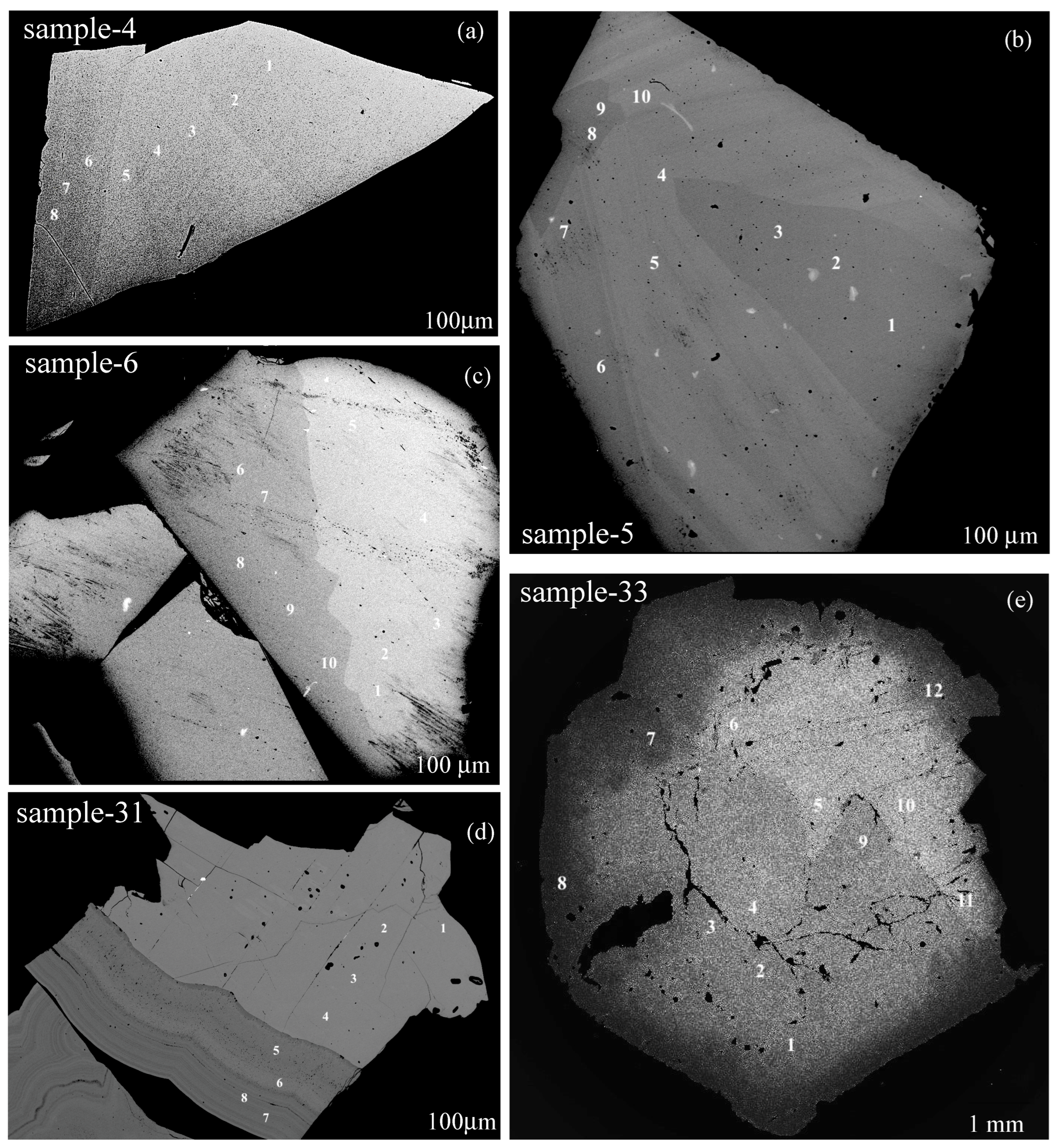 Minerals 12 00527 g003 Minerals 12 00527 g003