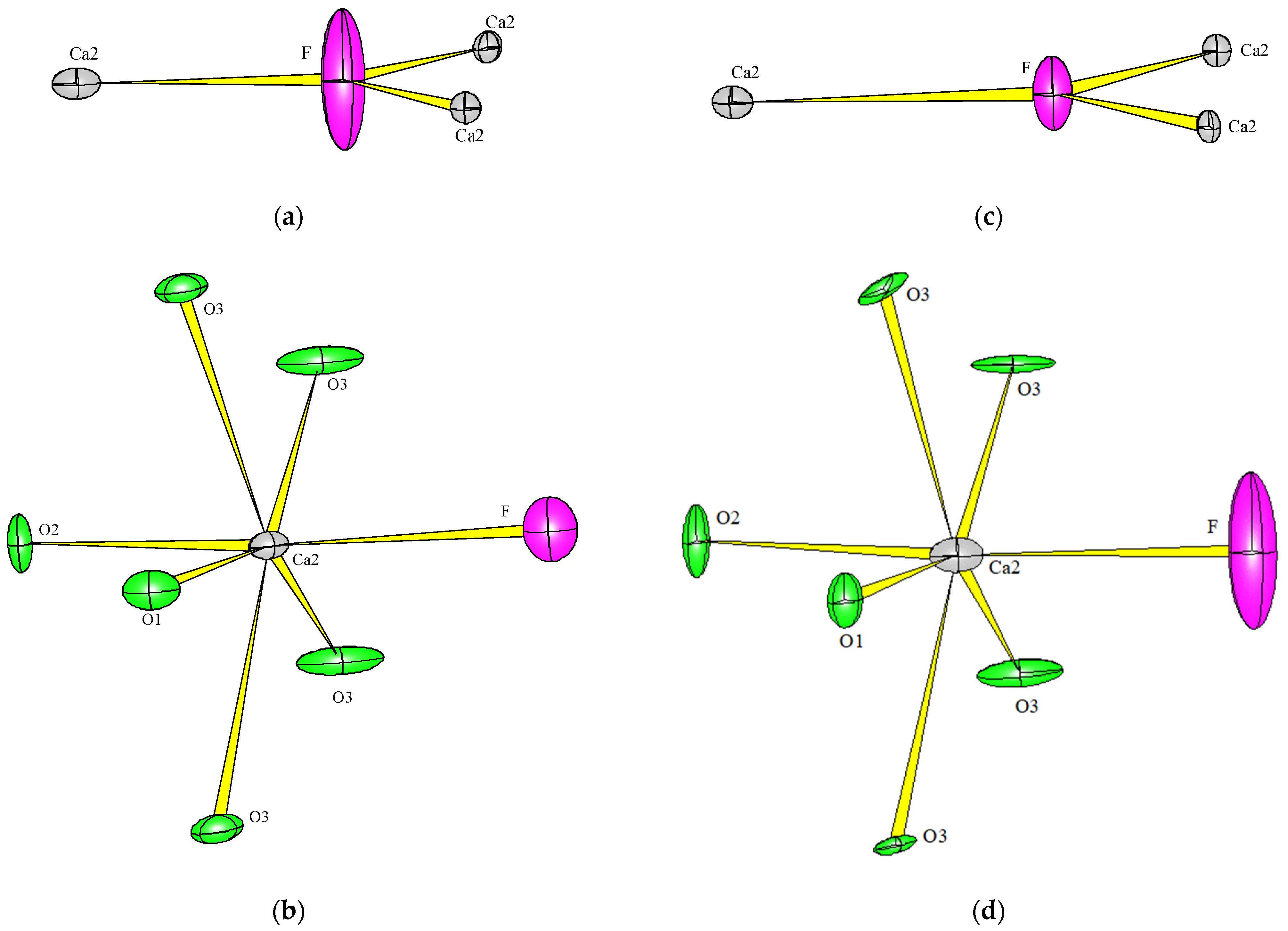 Minerals 12 00527 g011 Minerals 12 00527 g011