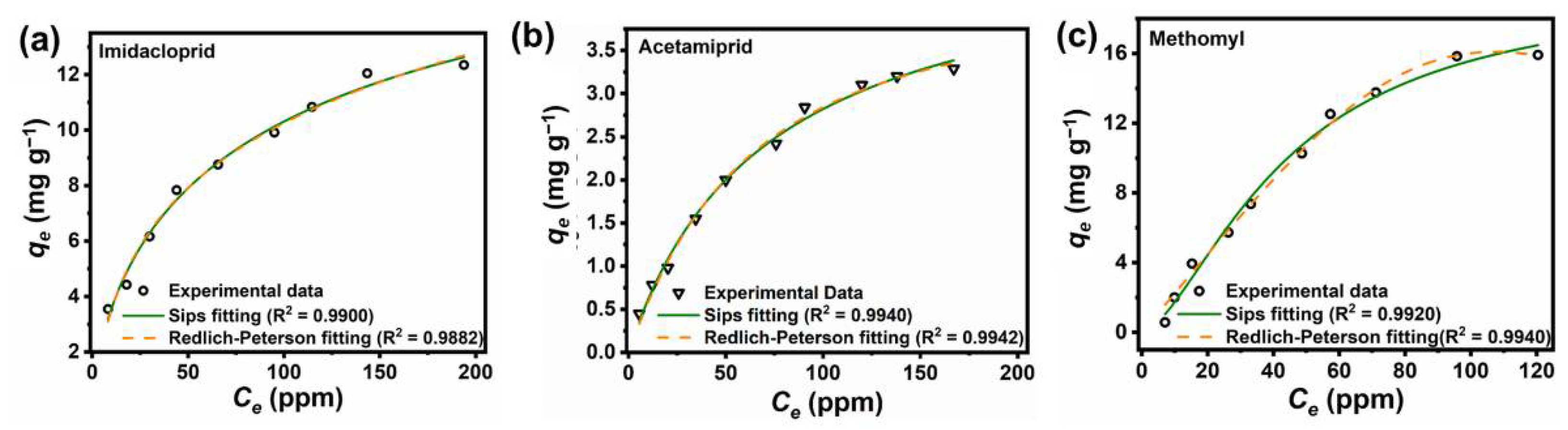 Minerals 12 00528 g004