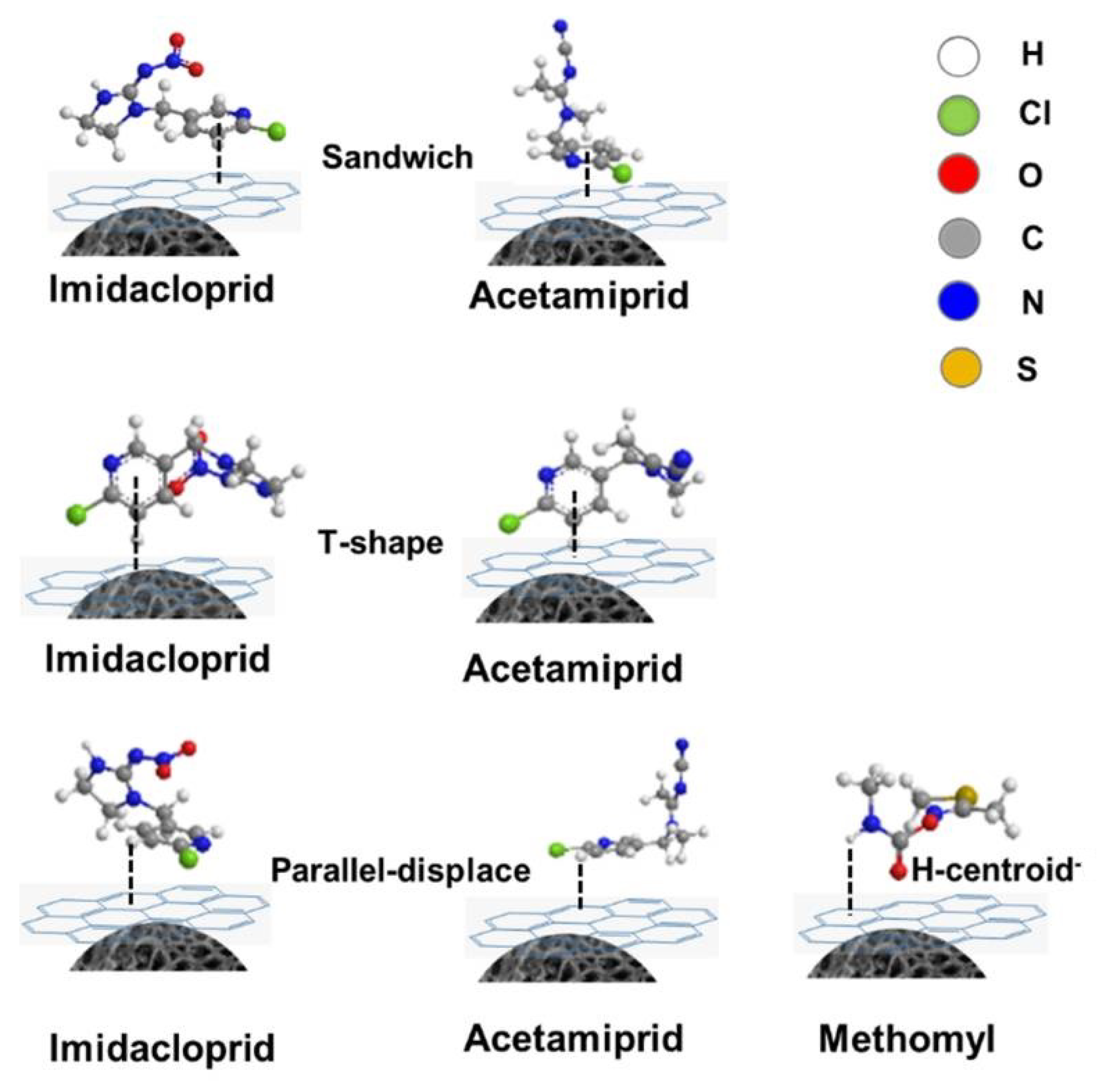 Minerals 12 00528 sch001
