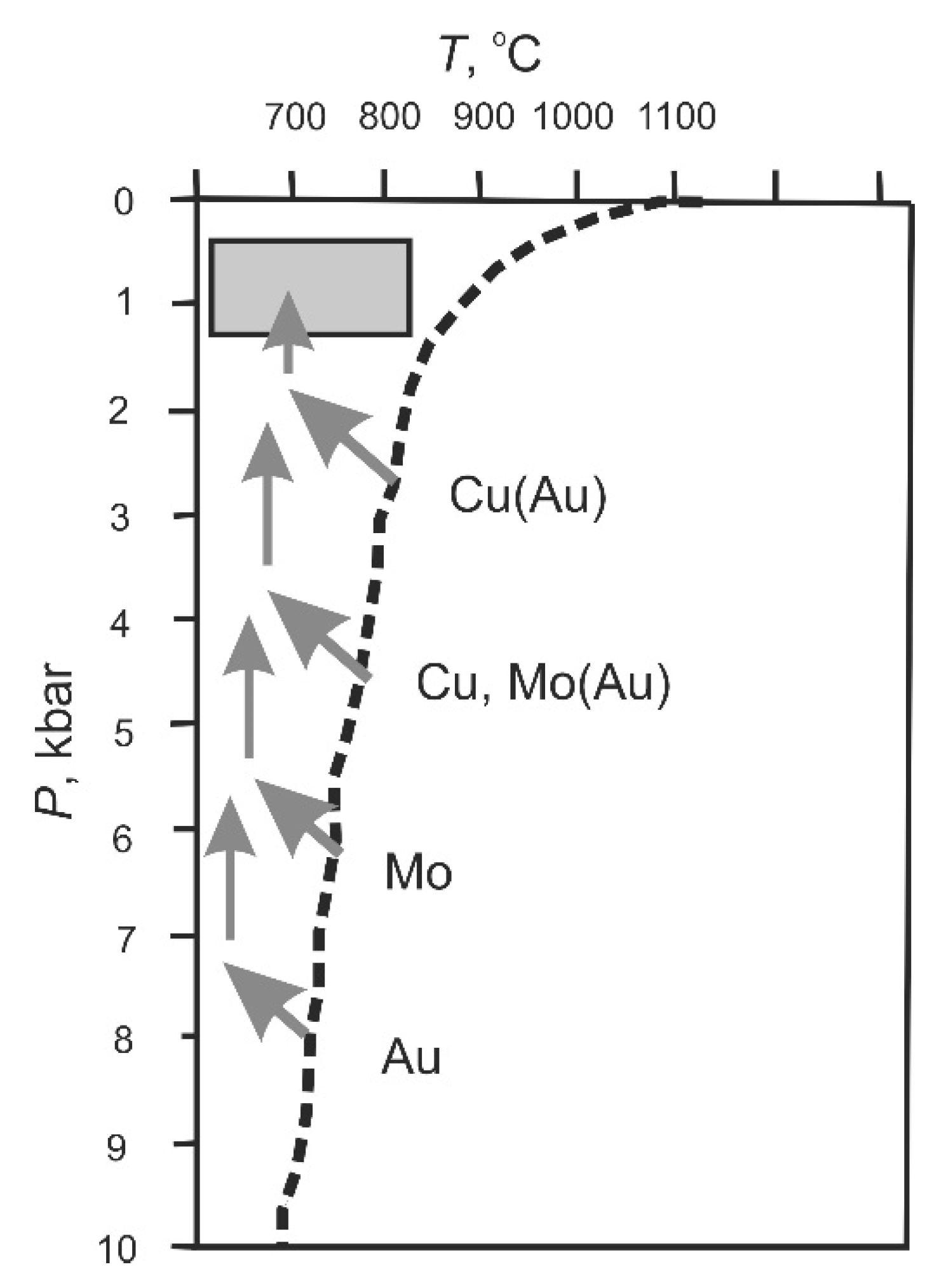 Minerals 12 00529 g011