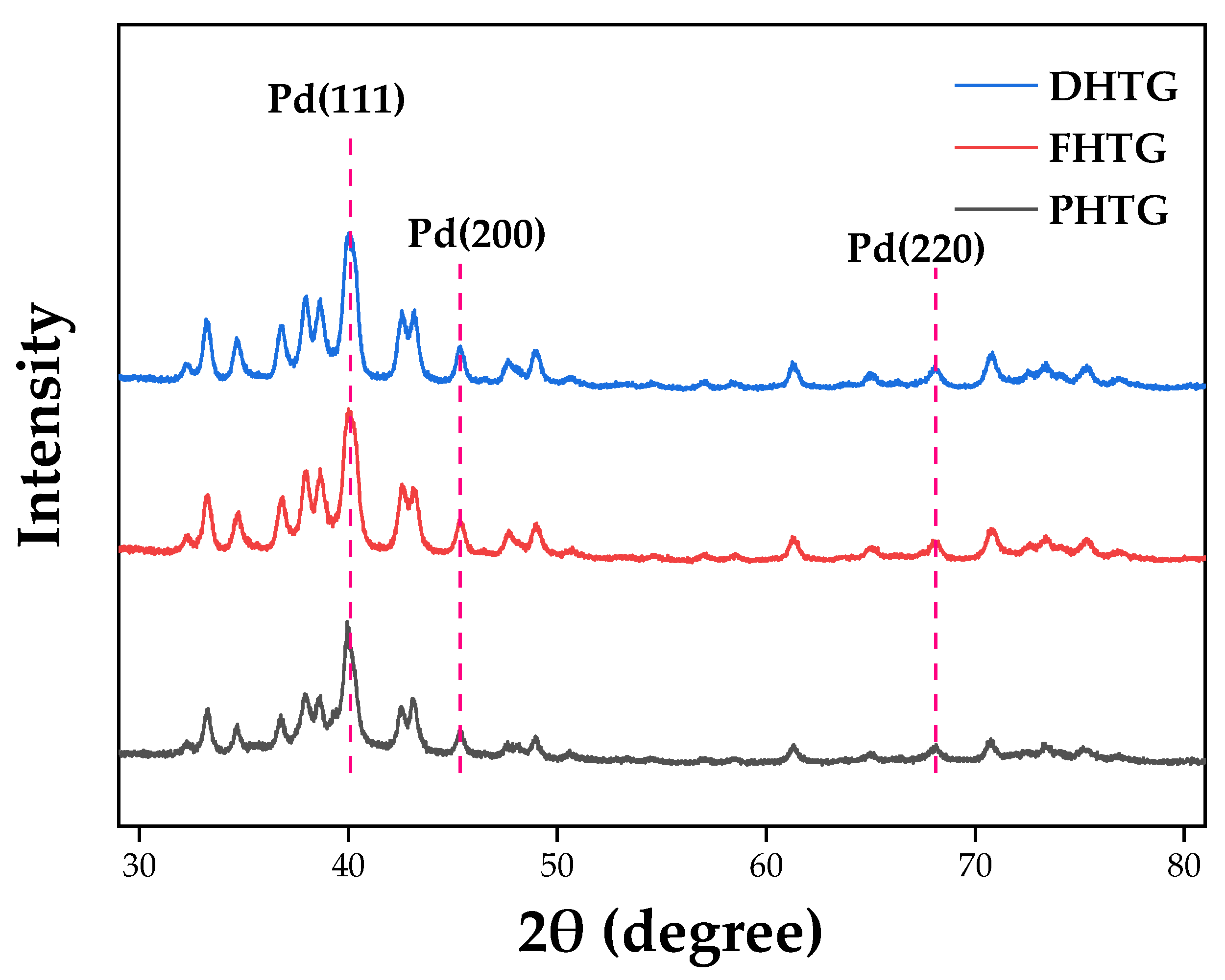 Minerals 12 00531 g001 Minerals 12 00531 g001