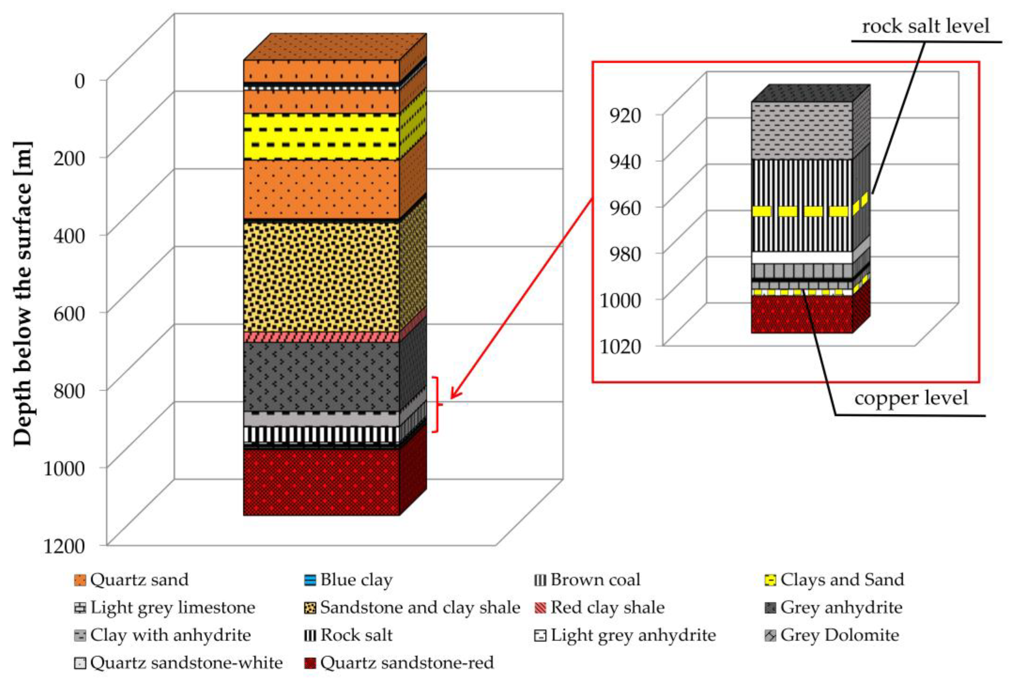 Minerals 12 00533 g001