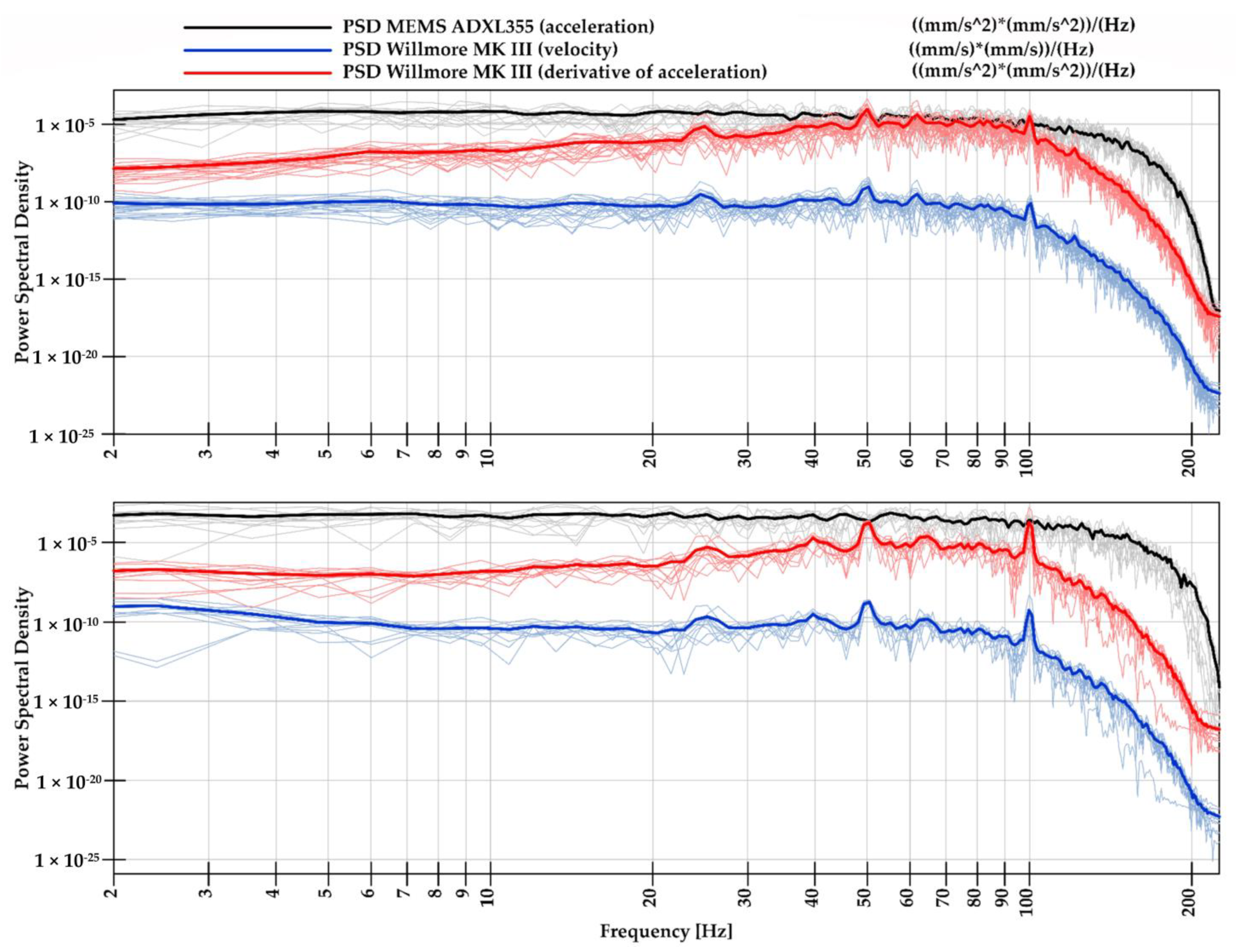 Minerals 12 00533 g006